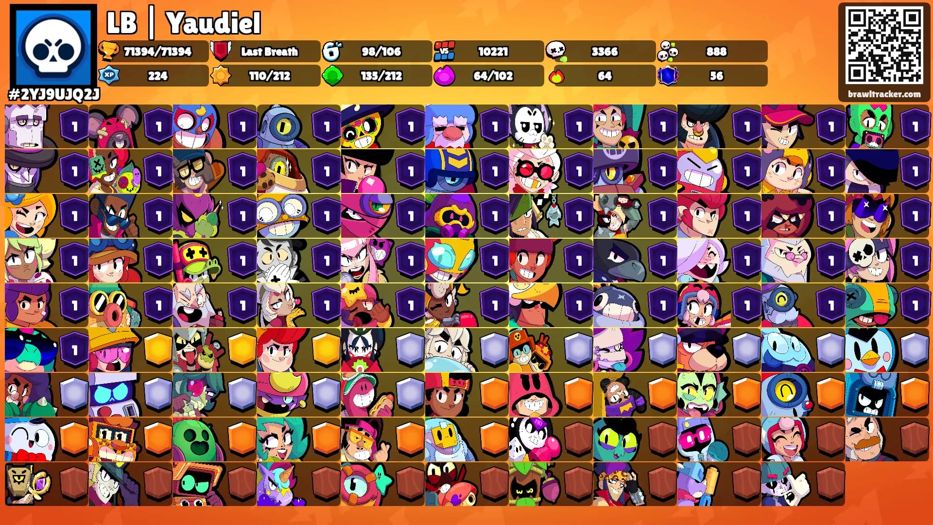 LB | Yaudiel's Ranks