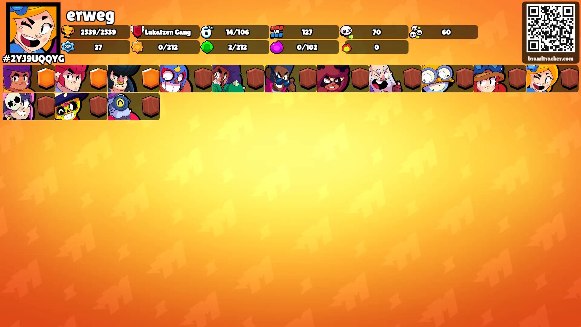 erweg's Ranks
