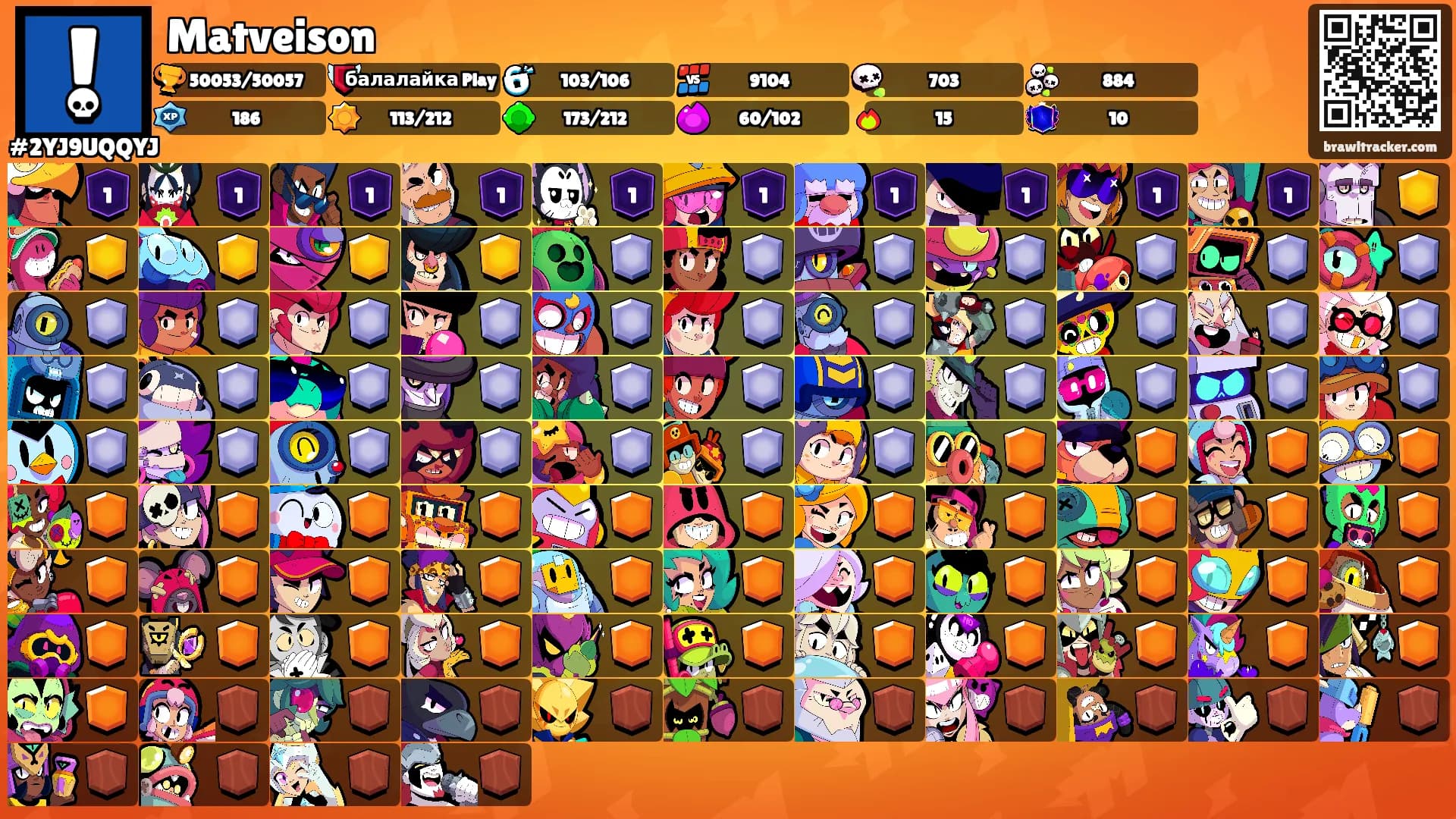 Matveison's Ranks