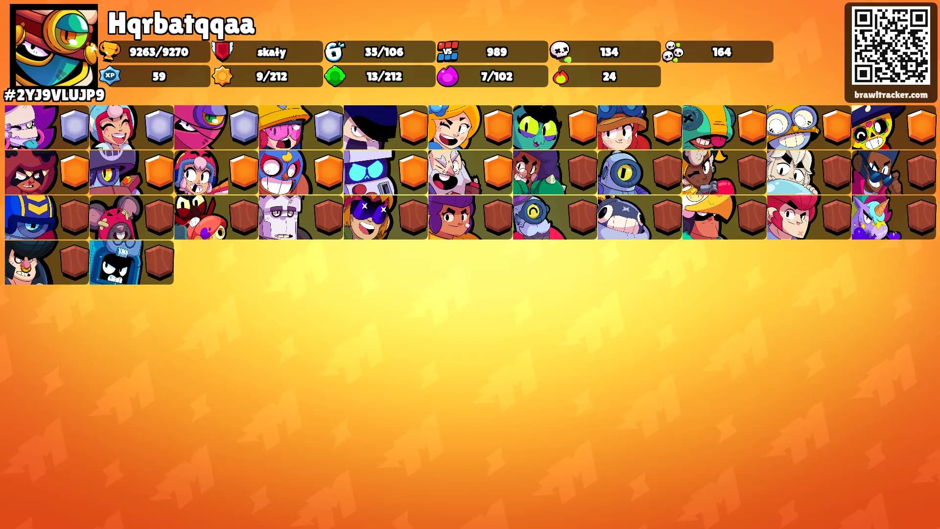 Hqrbatqqaa's Ranks