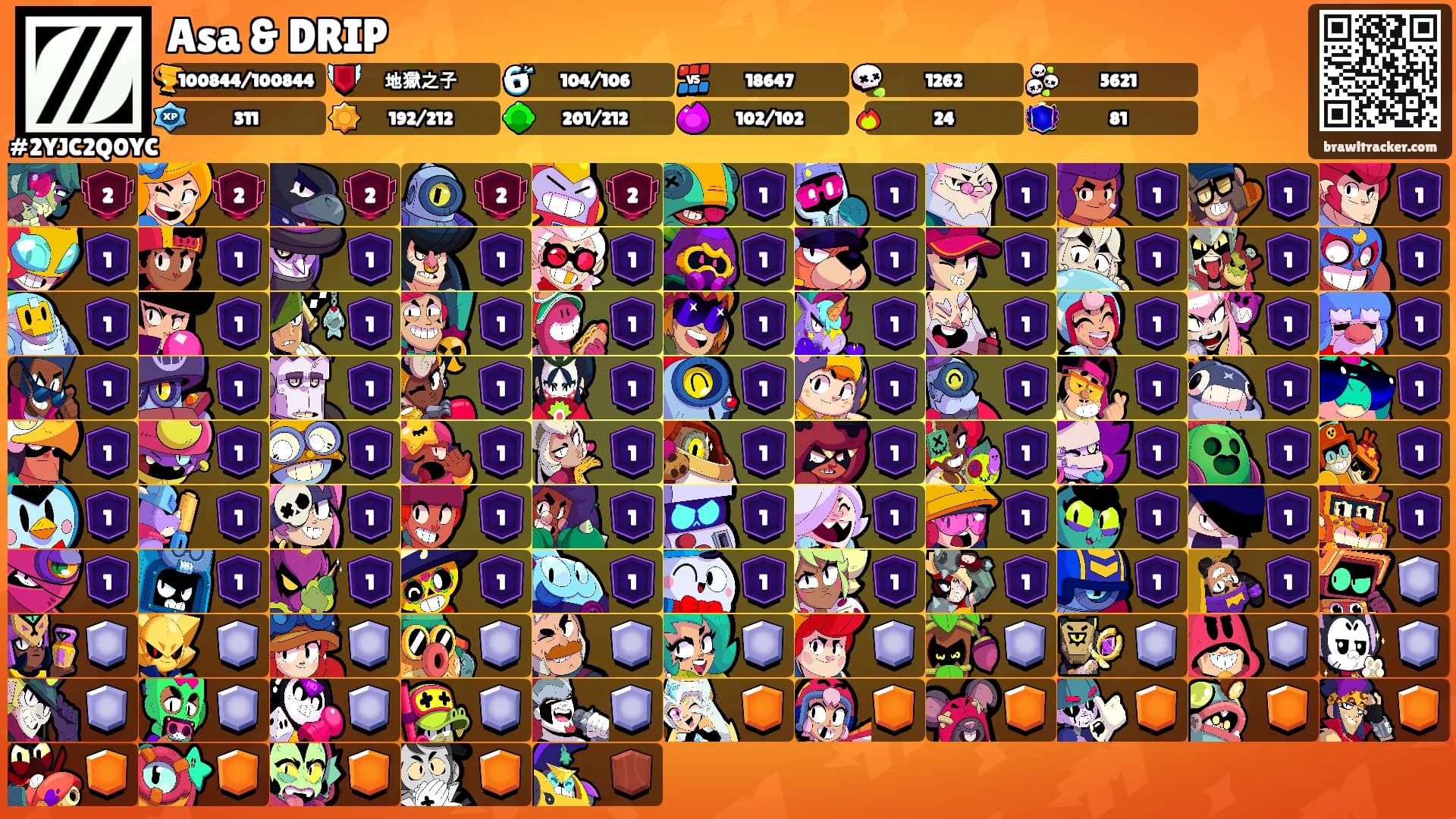 Asa & DRIP's Ranks