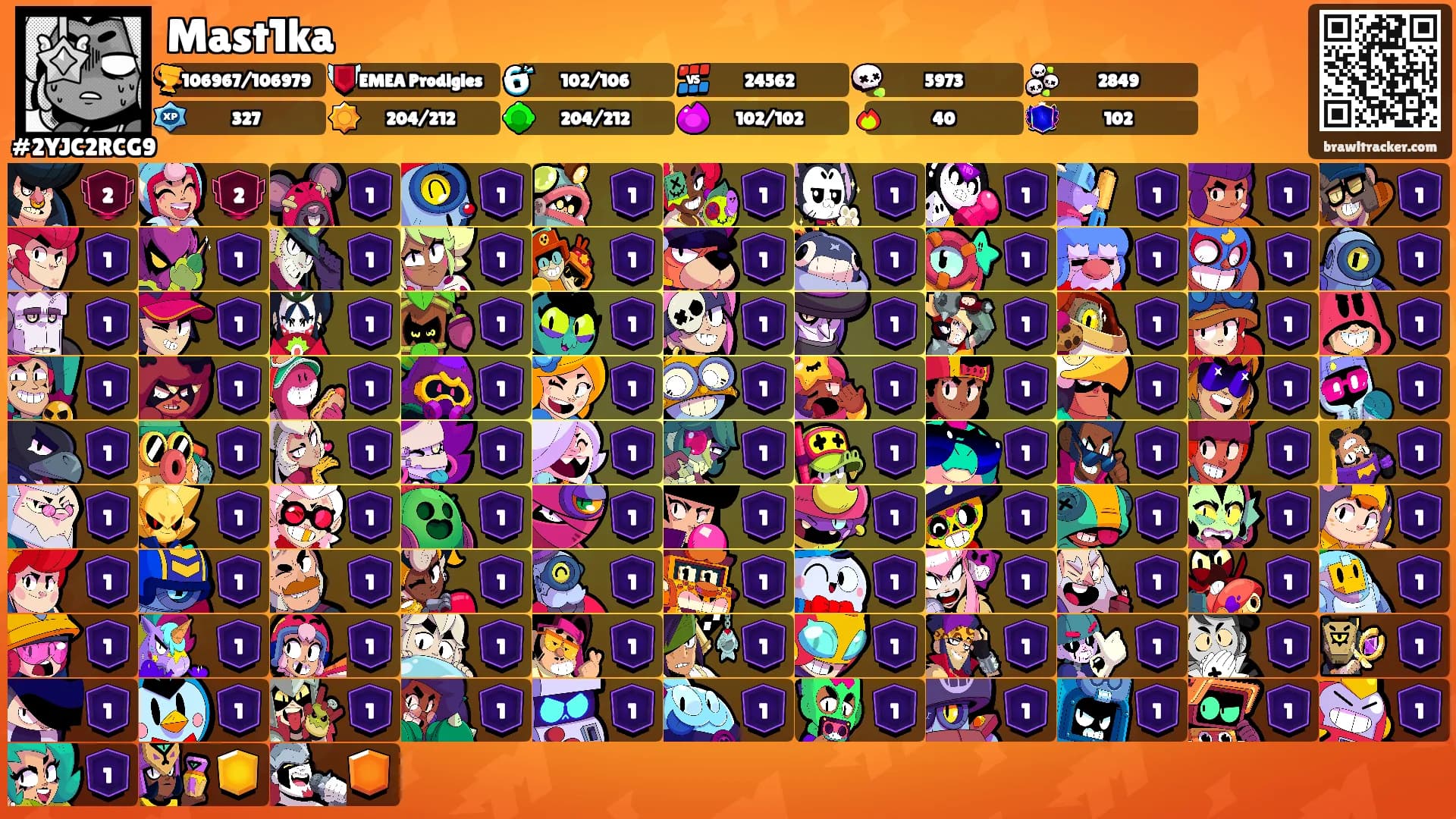 Mast1ka's Ranks