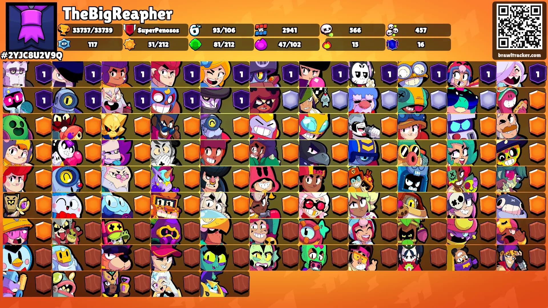 TheBigReapher's Ranks