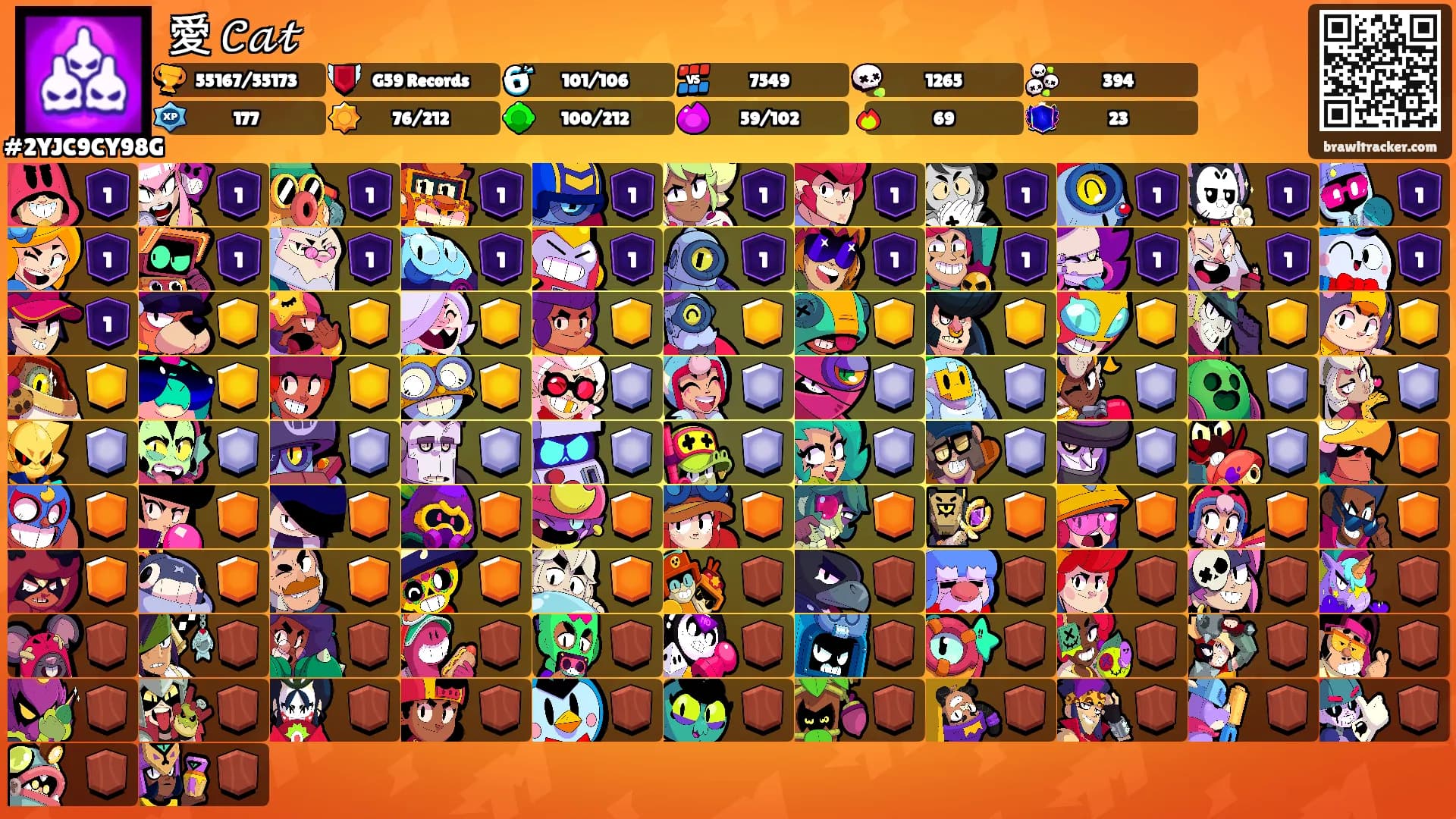 愛 𝒞𝒶𝓉's Ranks