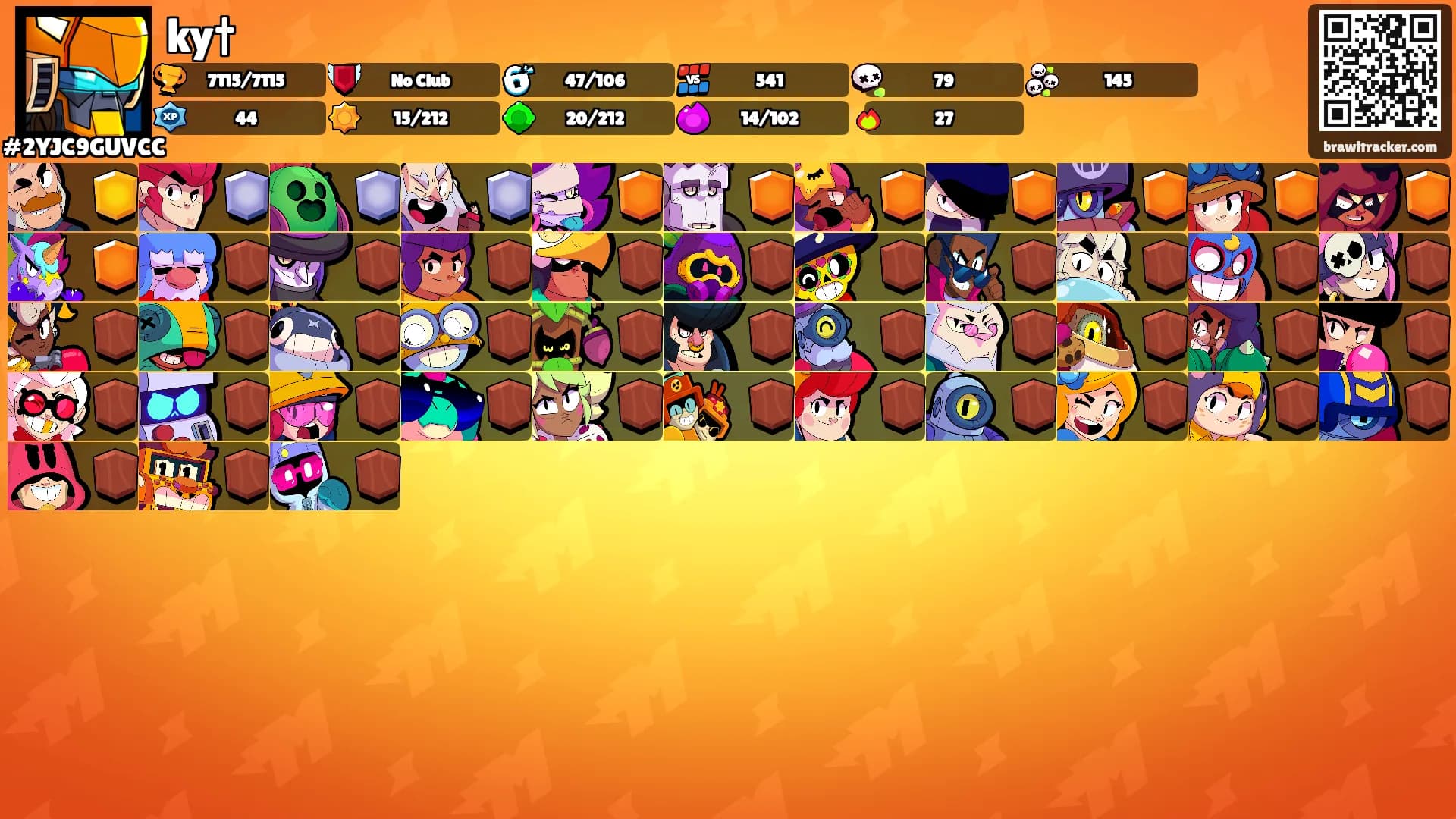 ky†'s Ranks