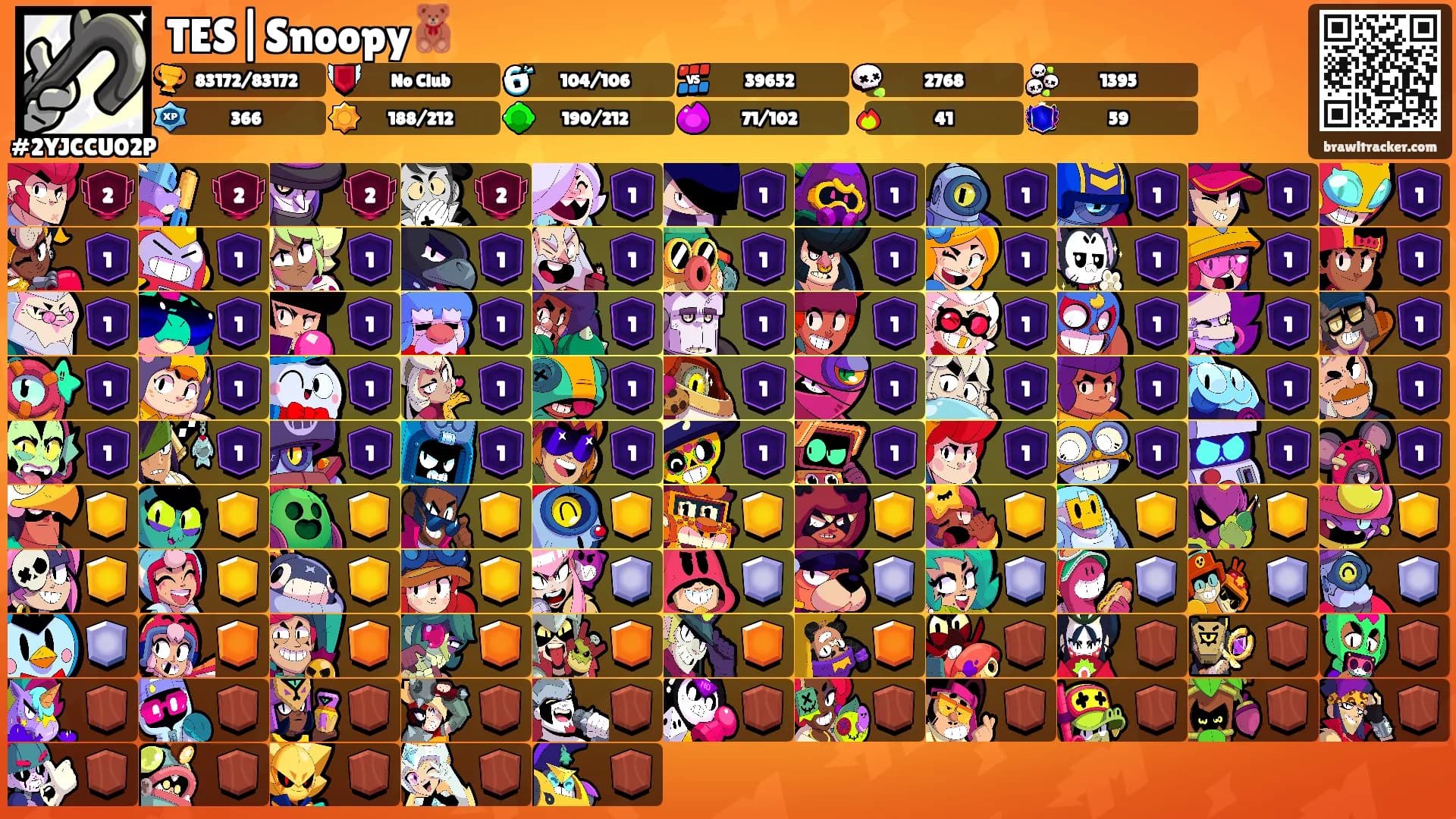 TES|Snoopy🧸's Ranks
