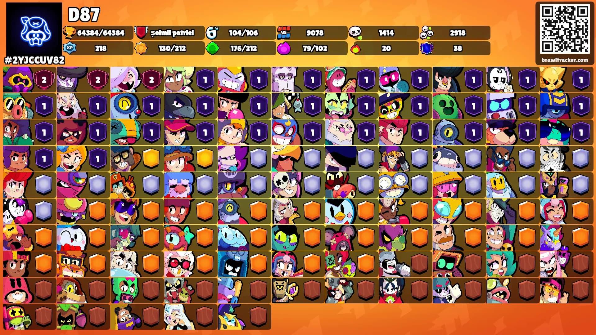 D87's Ranks