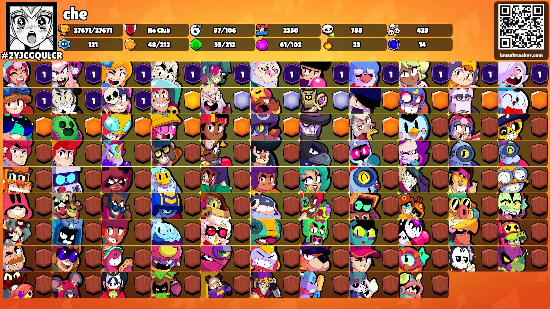 che's Ranks