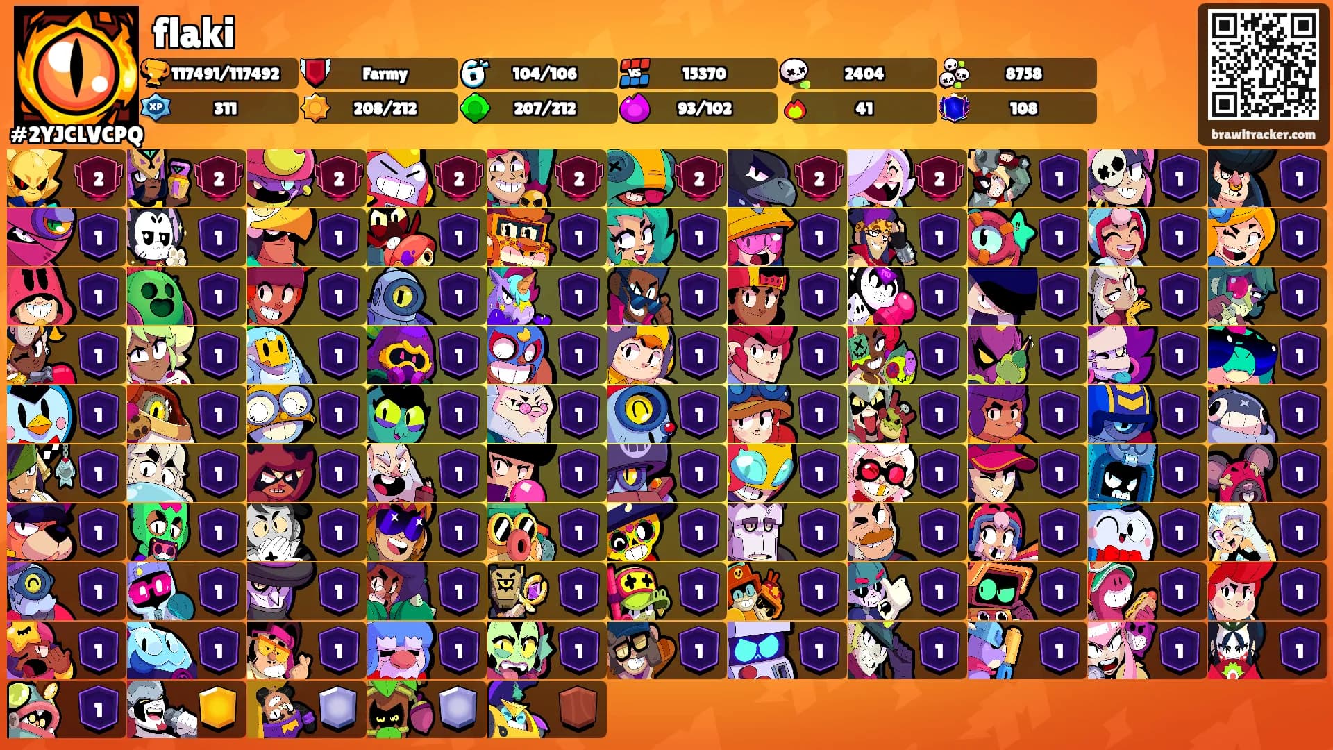 flaki's Ranks