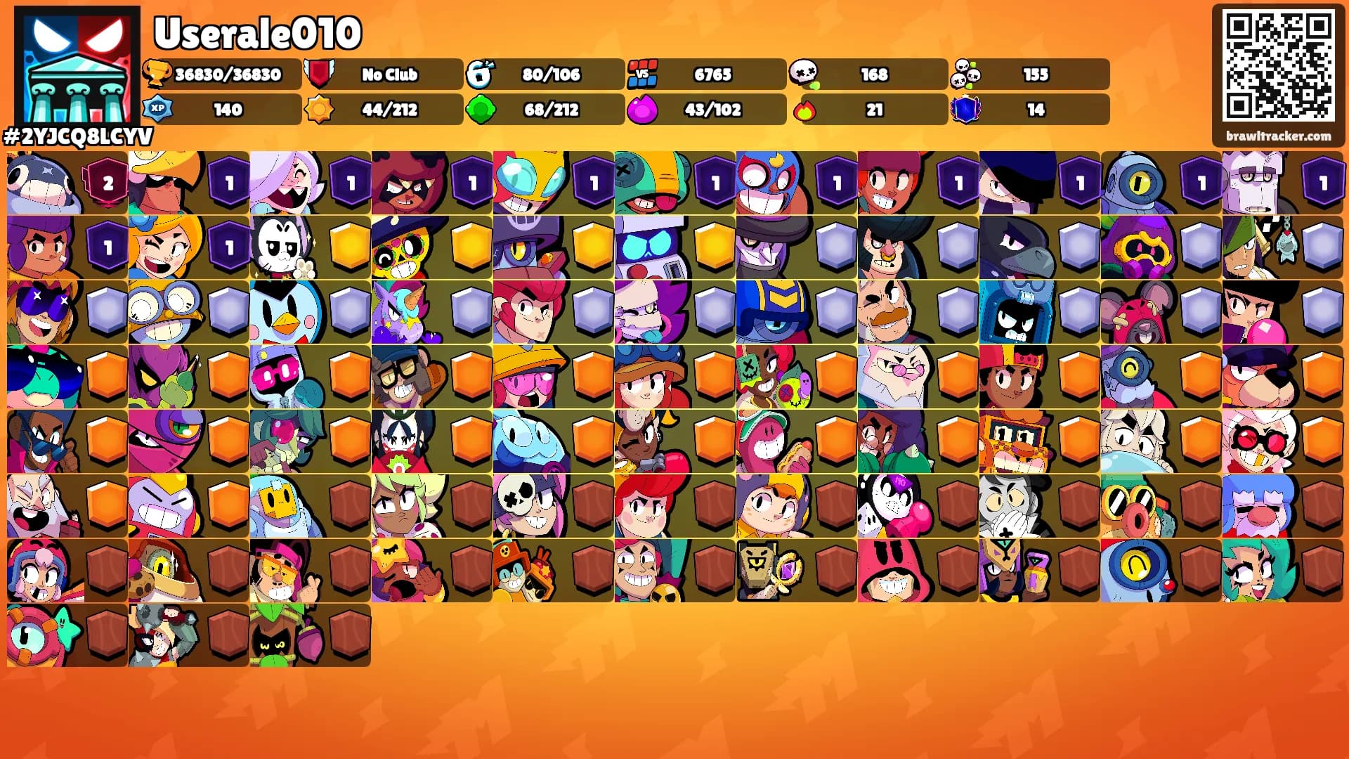 Userale010's Ranks
