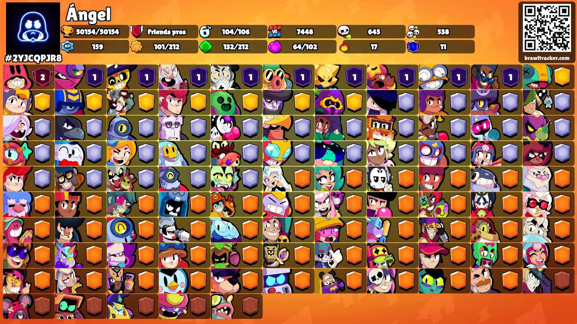 Ángel's Ranks