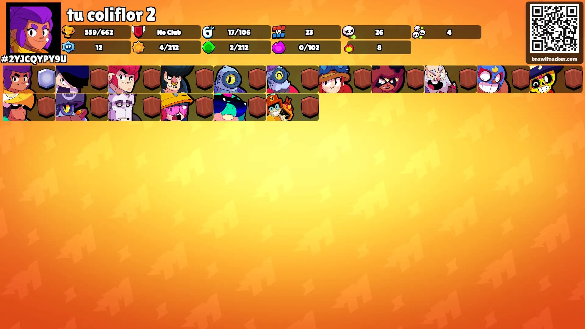 tu coliflor 2's Ranks