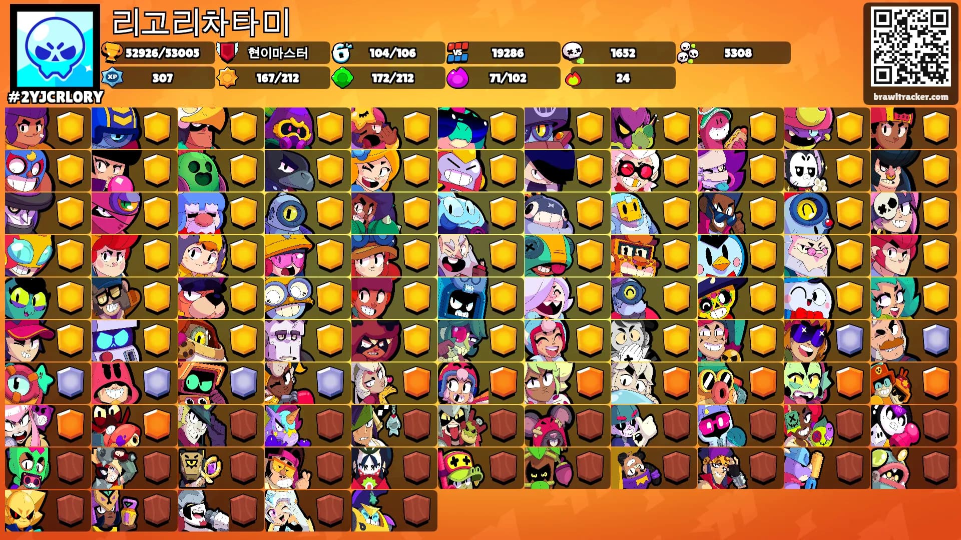 리고리차타미's Ranks