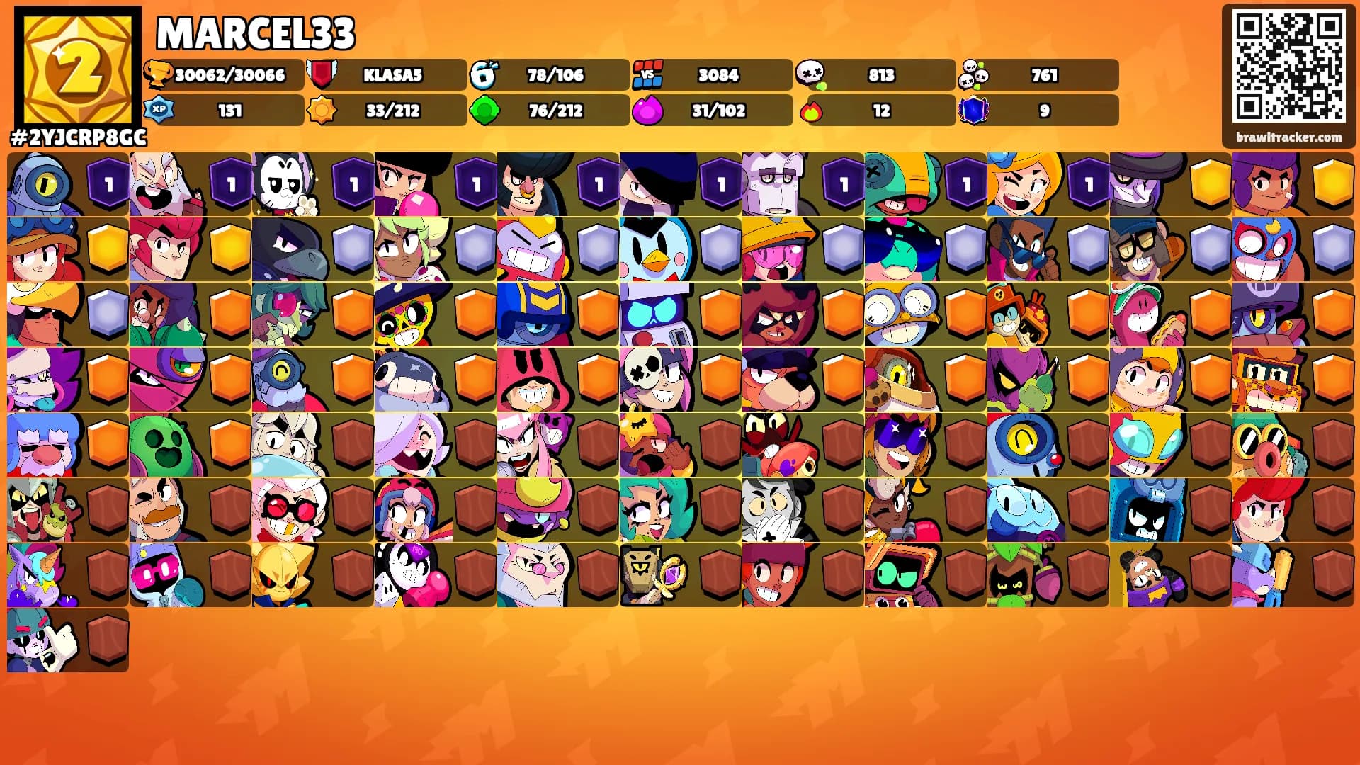 MARCEL33's Ranks
