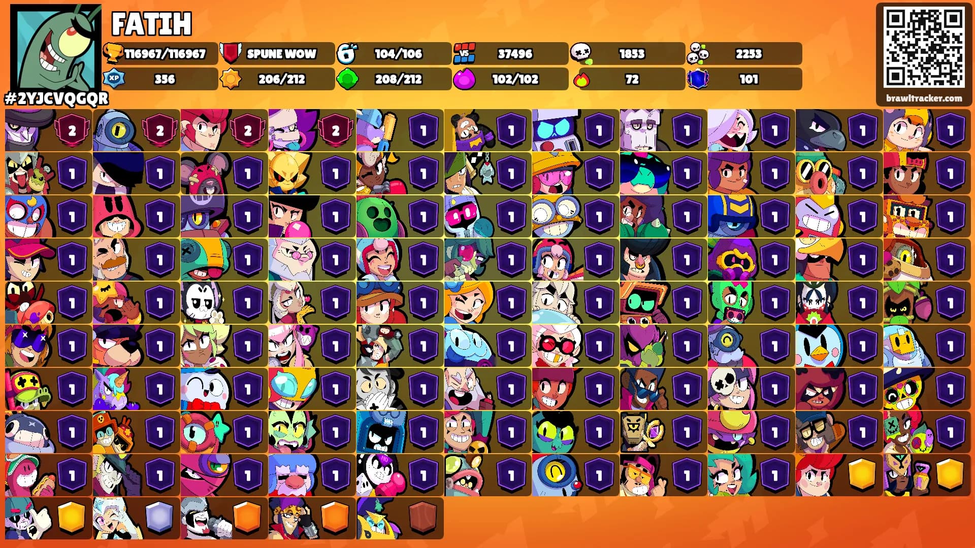 FATIH's Ranks