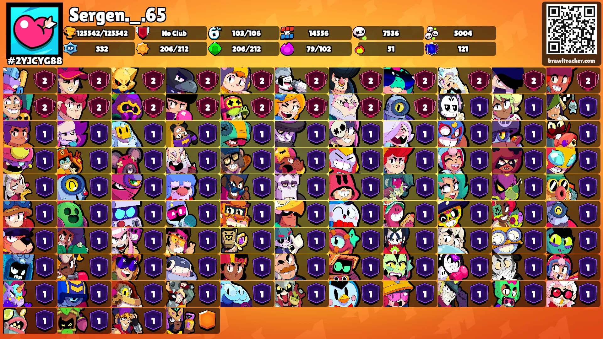 Sergen._.65's Ranks