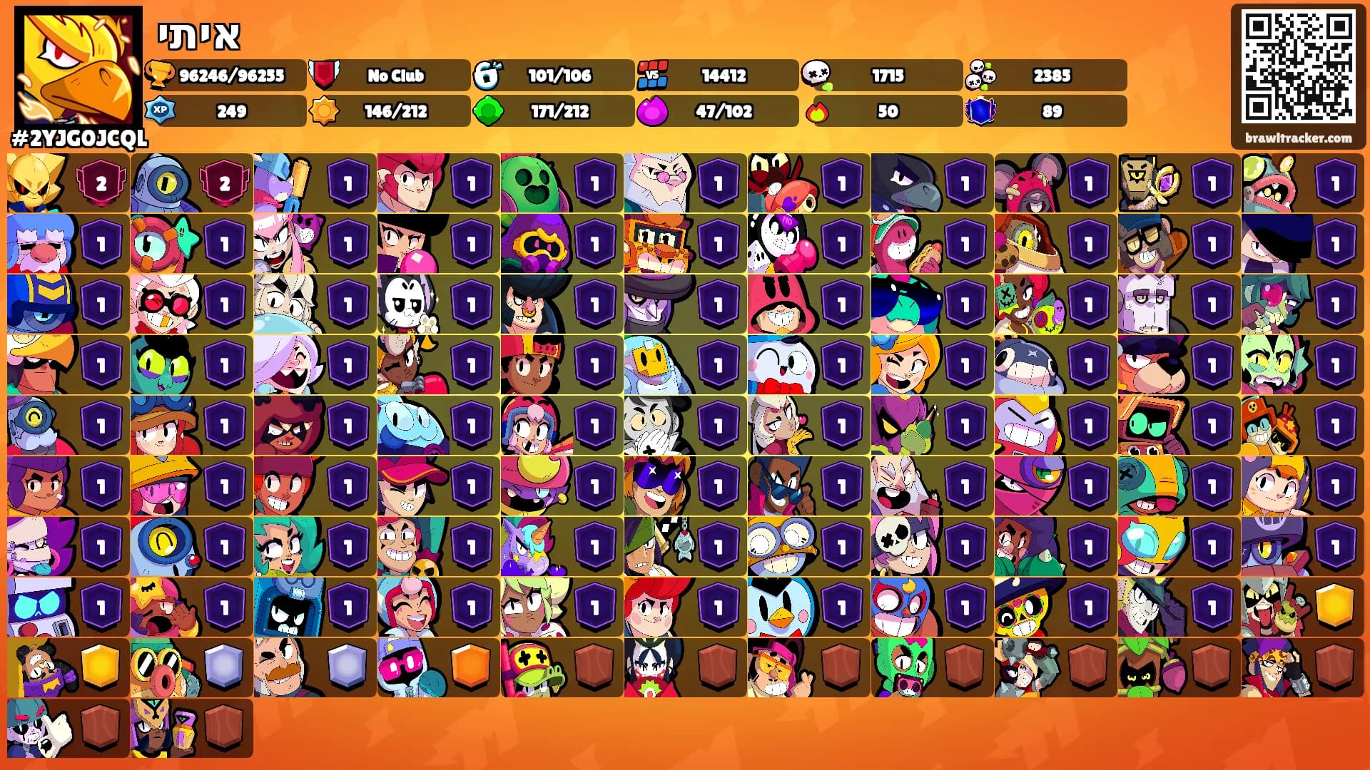 איתי's Ranks