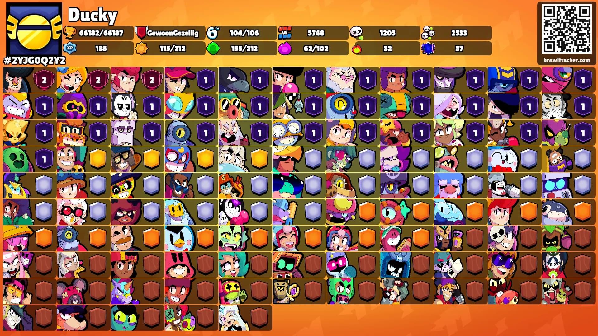 Ducky's Ranks