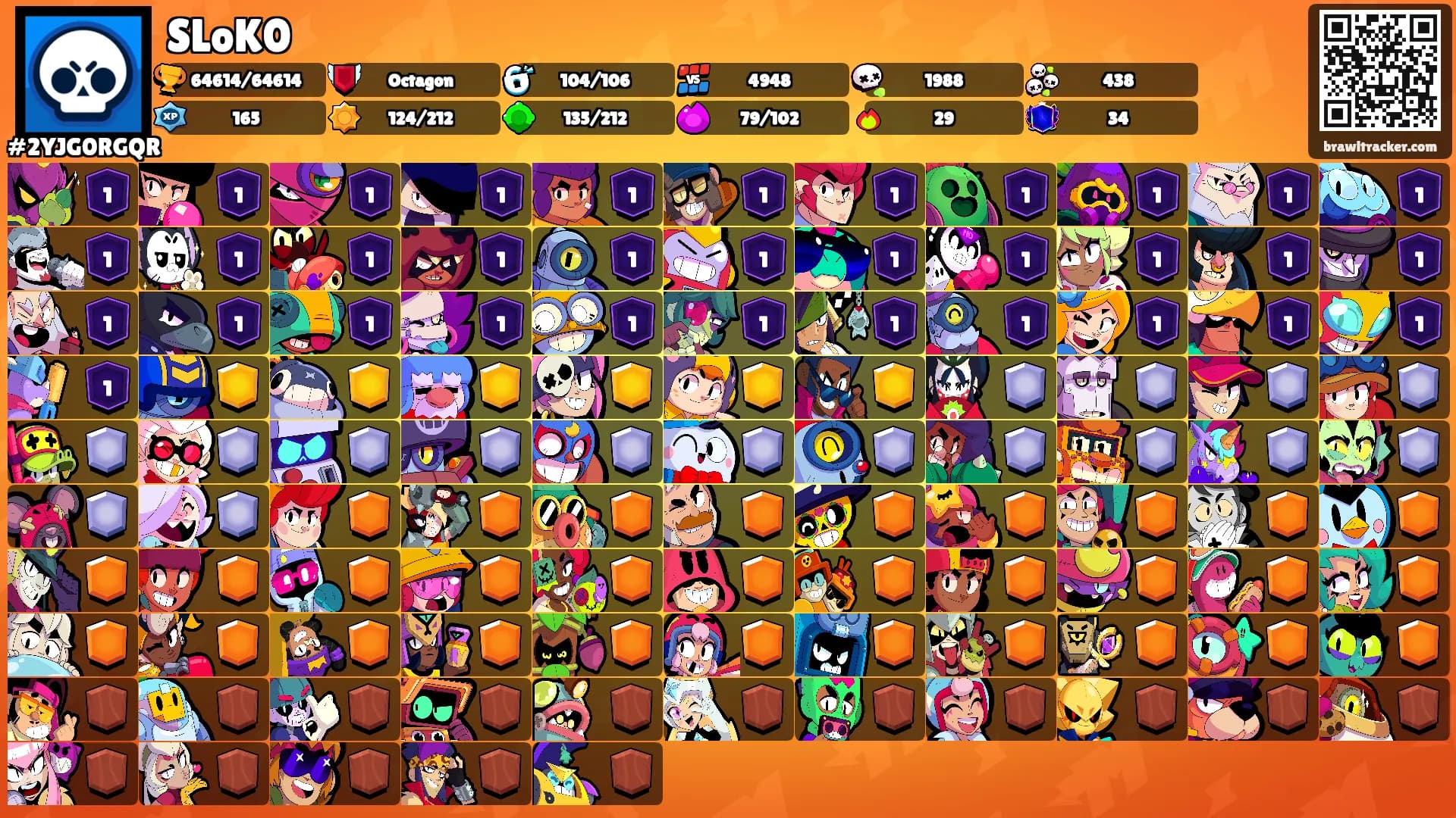 SLoK0's Ranks