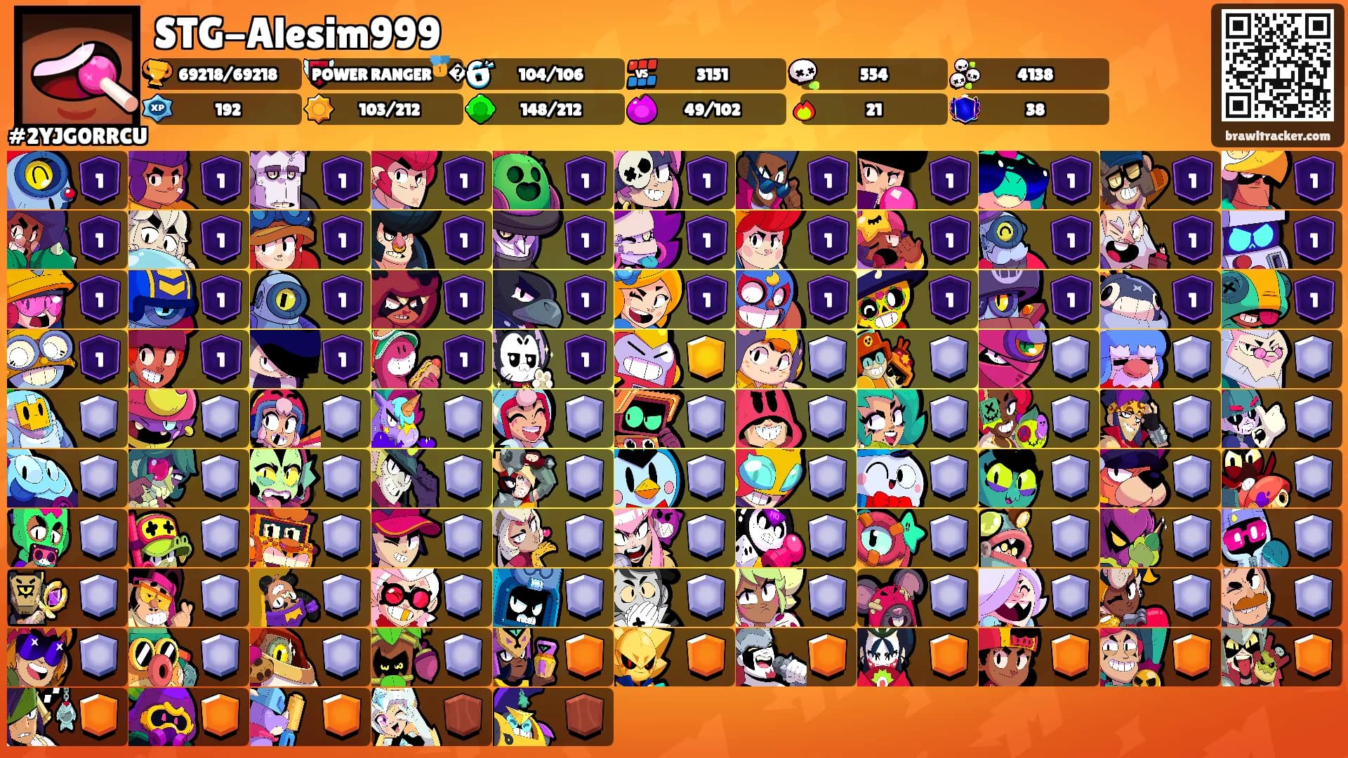 STG-Alesim999's Ranks