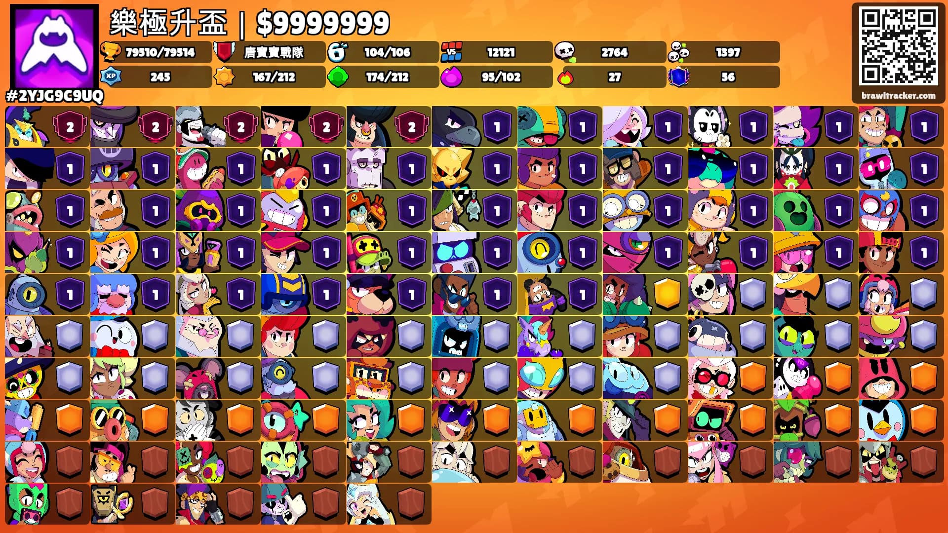樂極升盃｜$9999999's Ranks