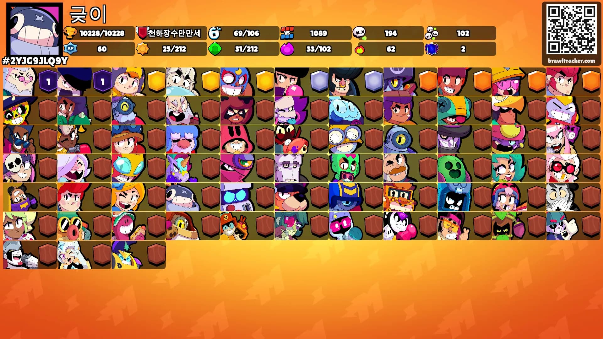 긎이's Ranks