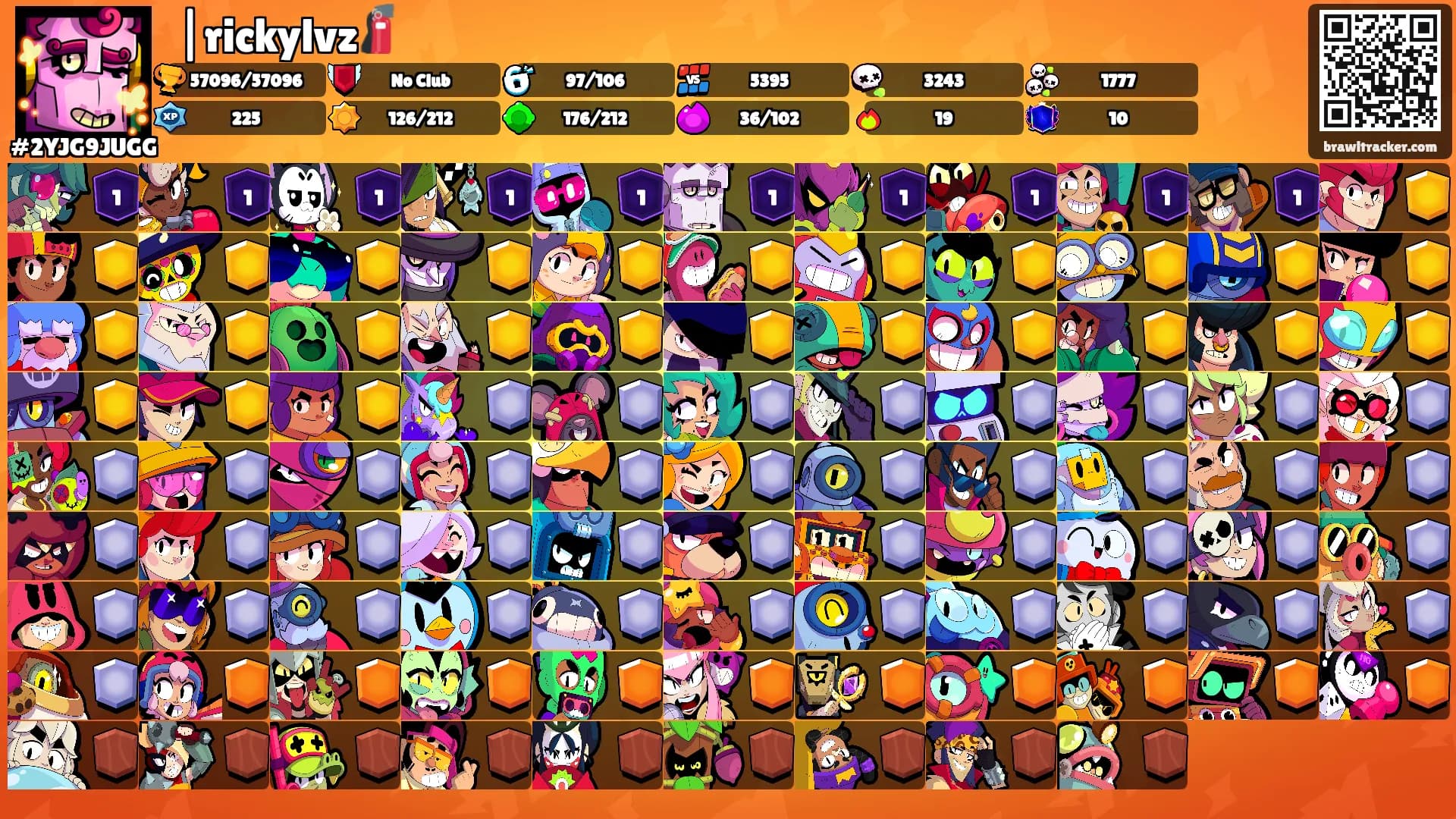 ⛩|rickylvz🧯's Ranks