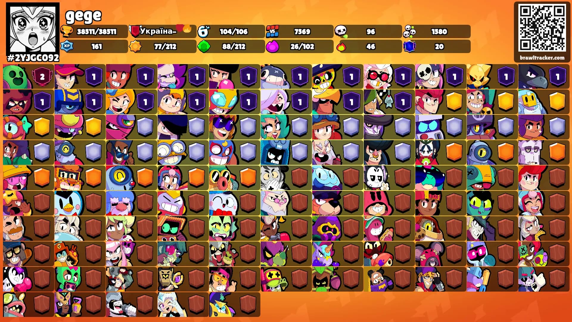 gege's Ranks