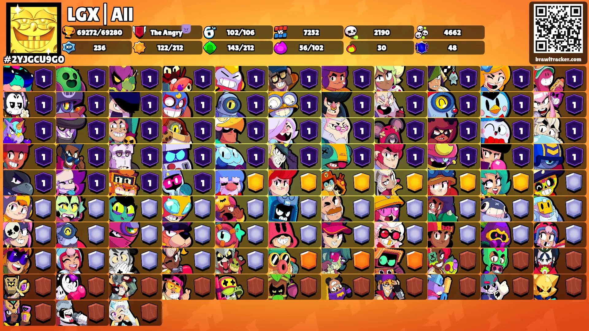 LGX|All's Ranks