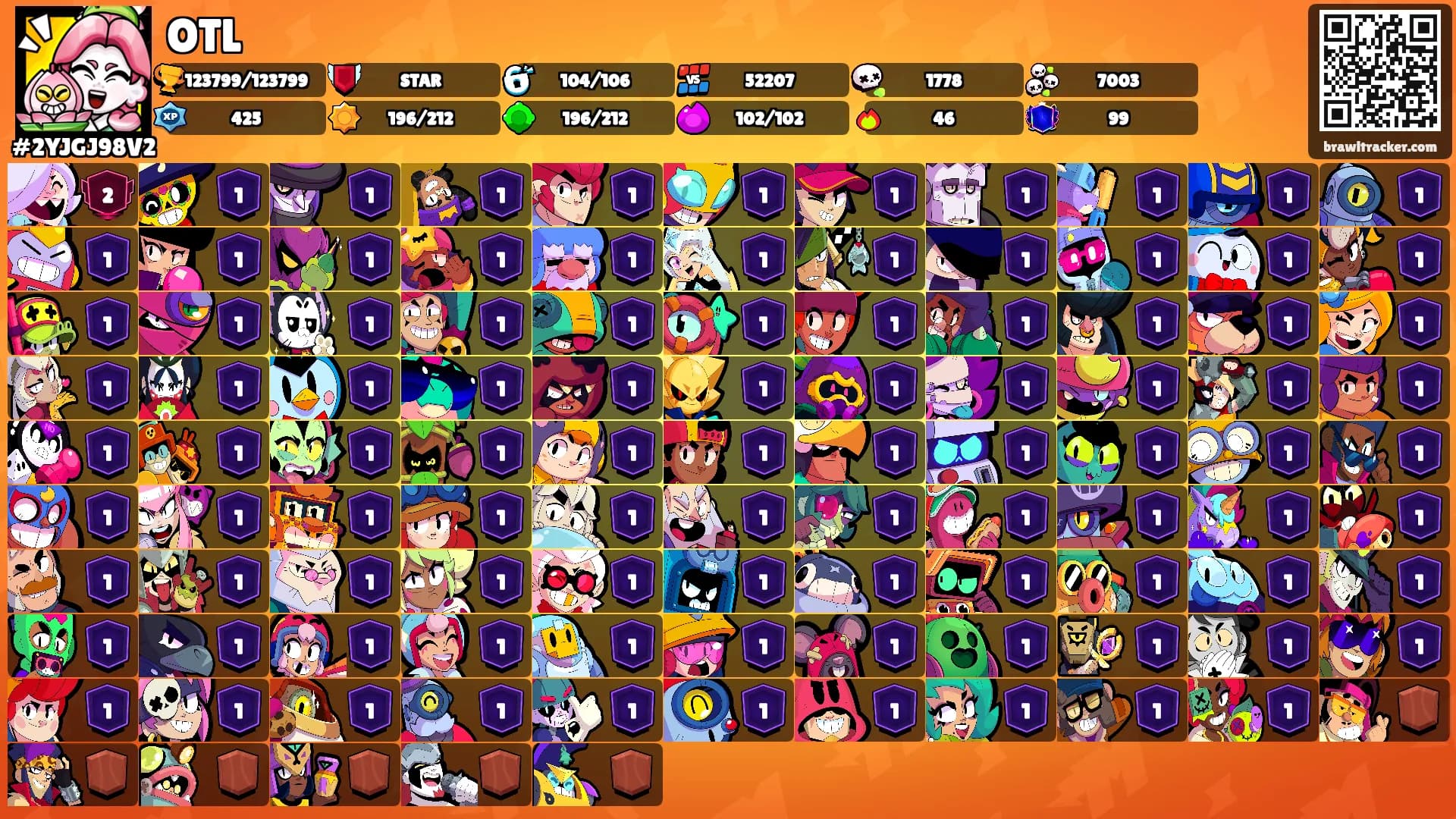 OTL's Ranks