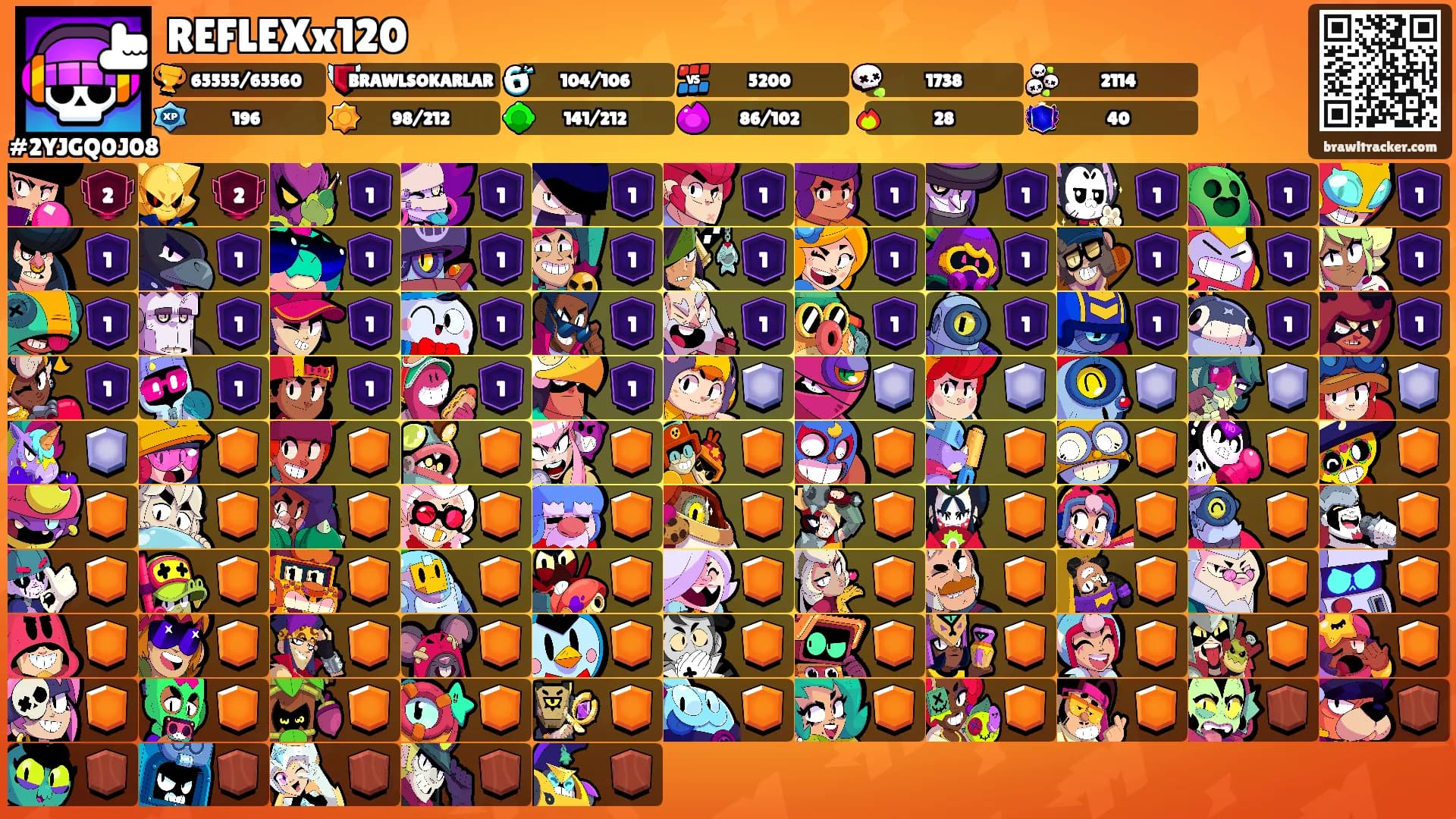 REFLEXx120's Ranks