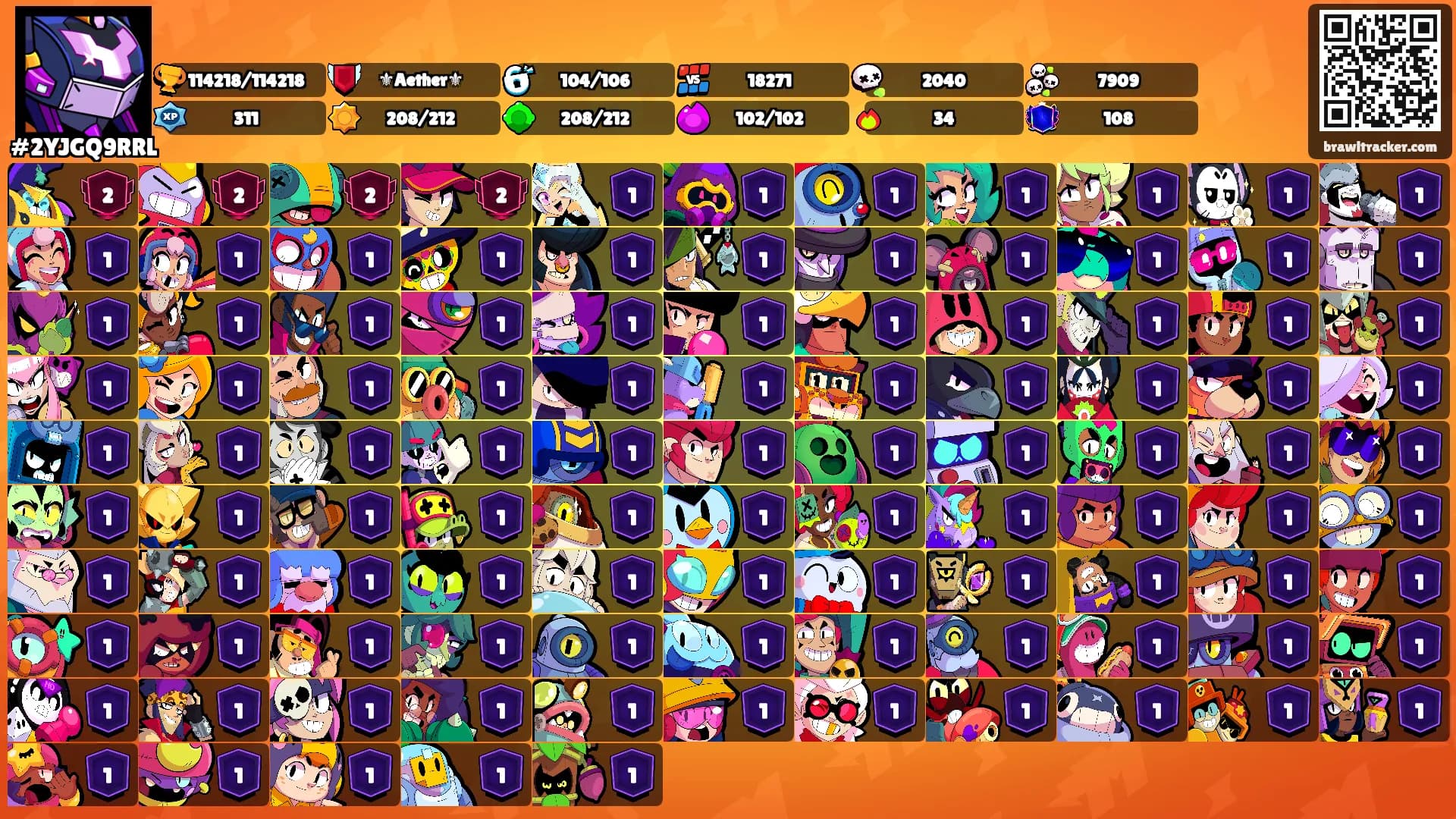 ㅤㅤㅤㅤㅤ's Ranks