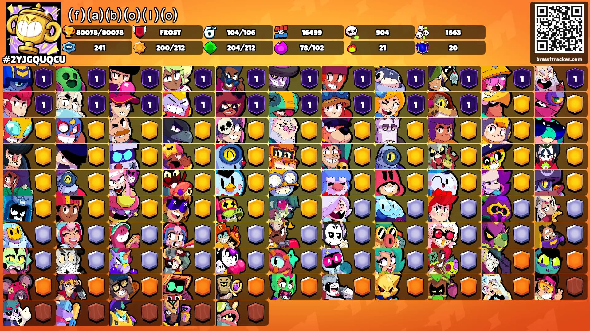 ⒡⒜⒝⒪⒧⒪'s Ranks