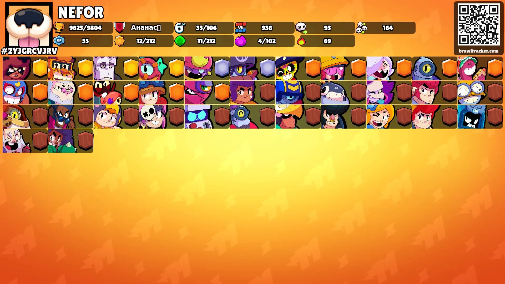 NEFOR's Ranks