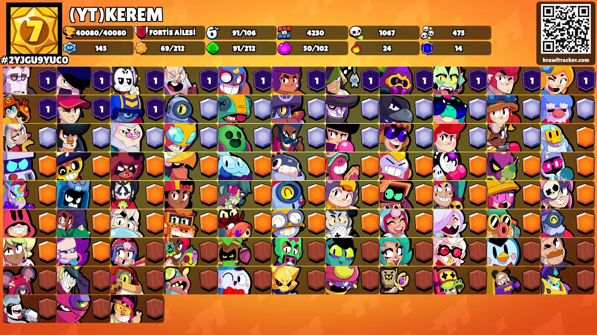 (YT)KEREM's Ranks