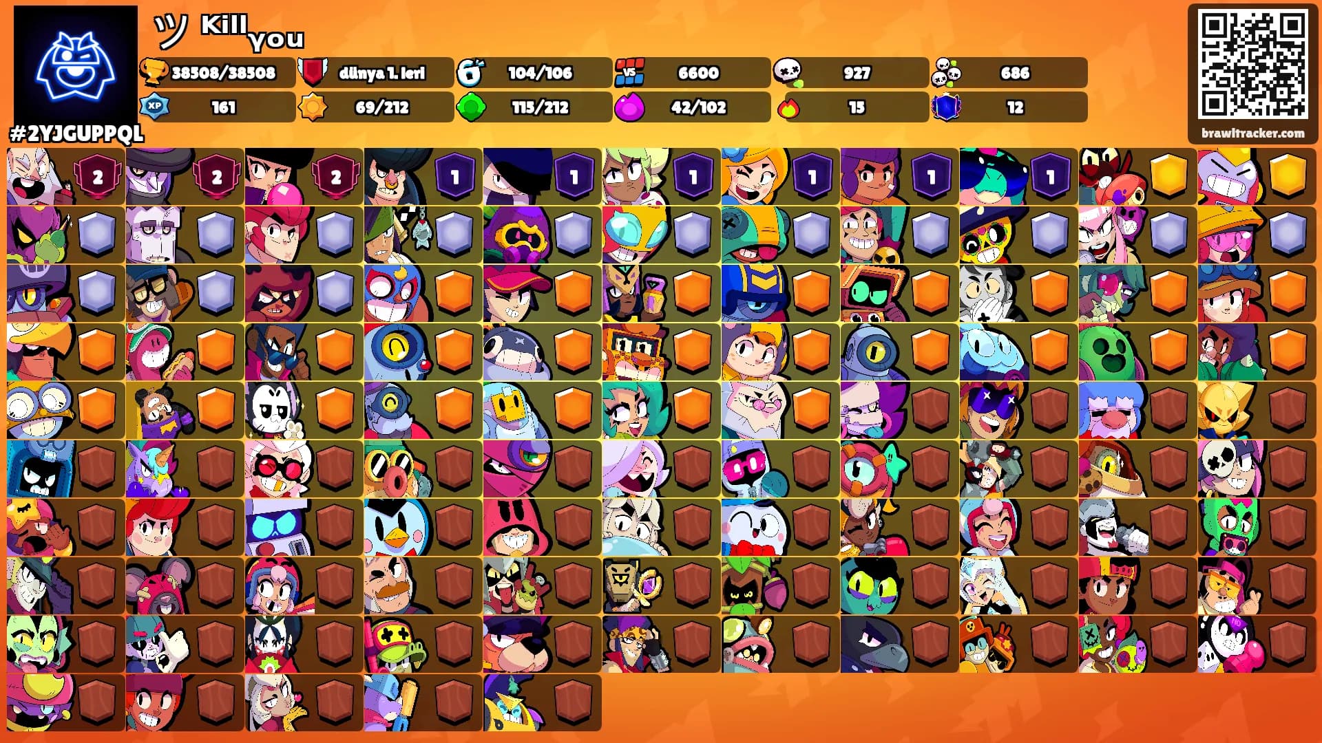 ツ ᴷⁱˡˡᵧₒᵤ's Ranks