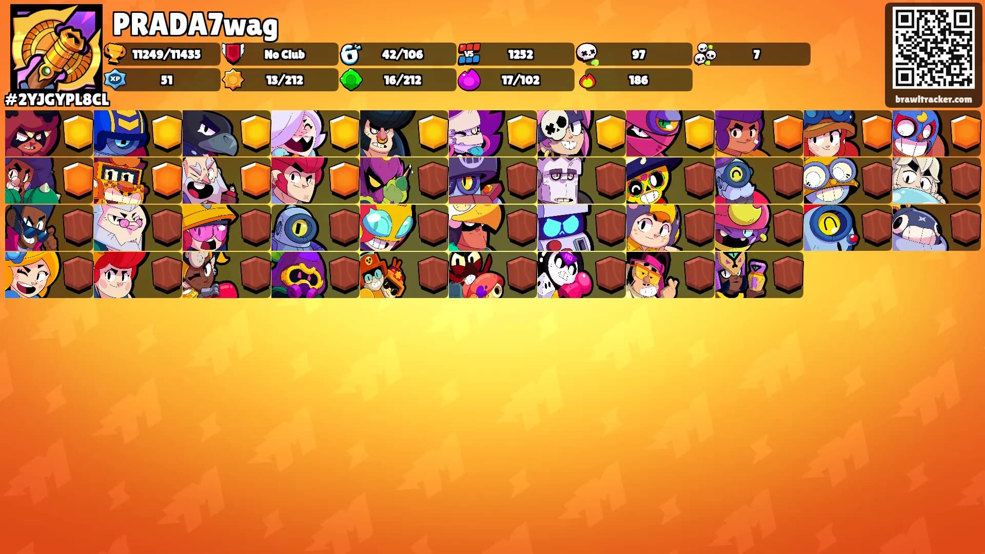 PRADA7wag's Ranks