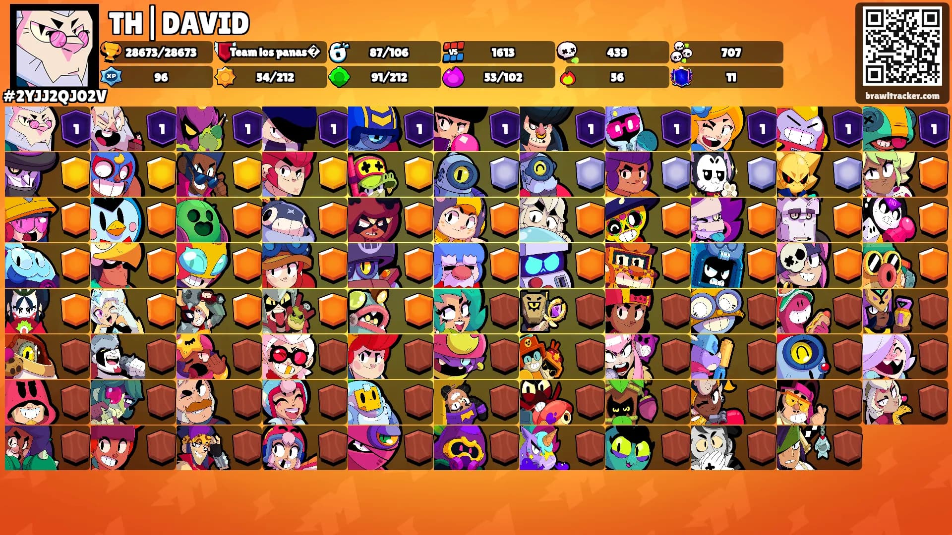 TH|DAVID's Ranks