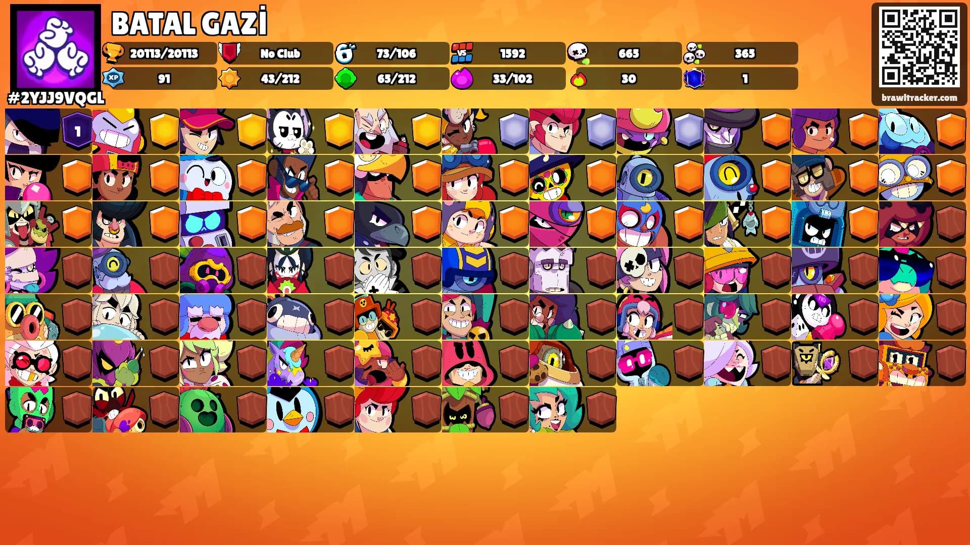 BATAL GAZİ's Ranks