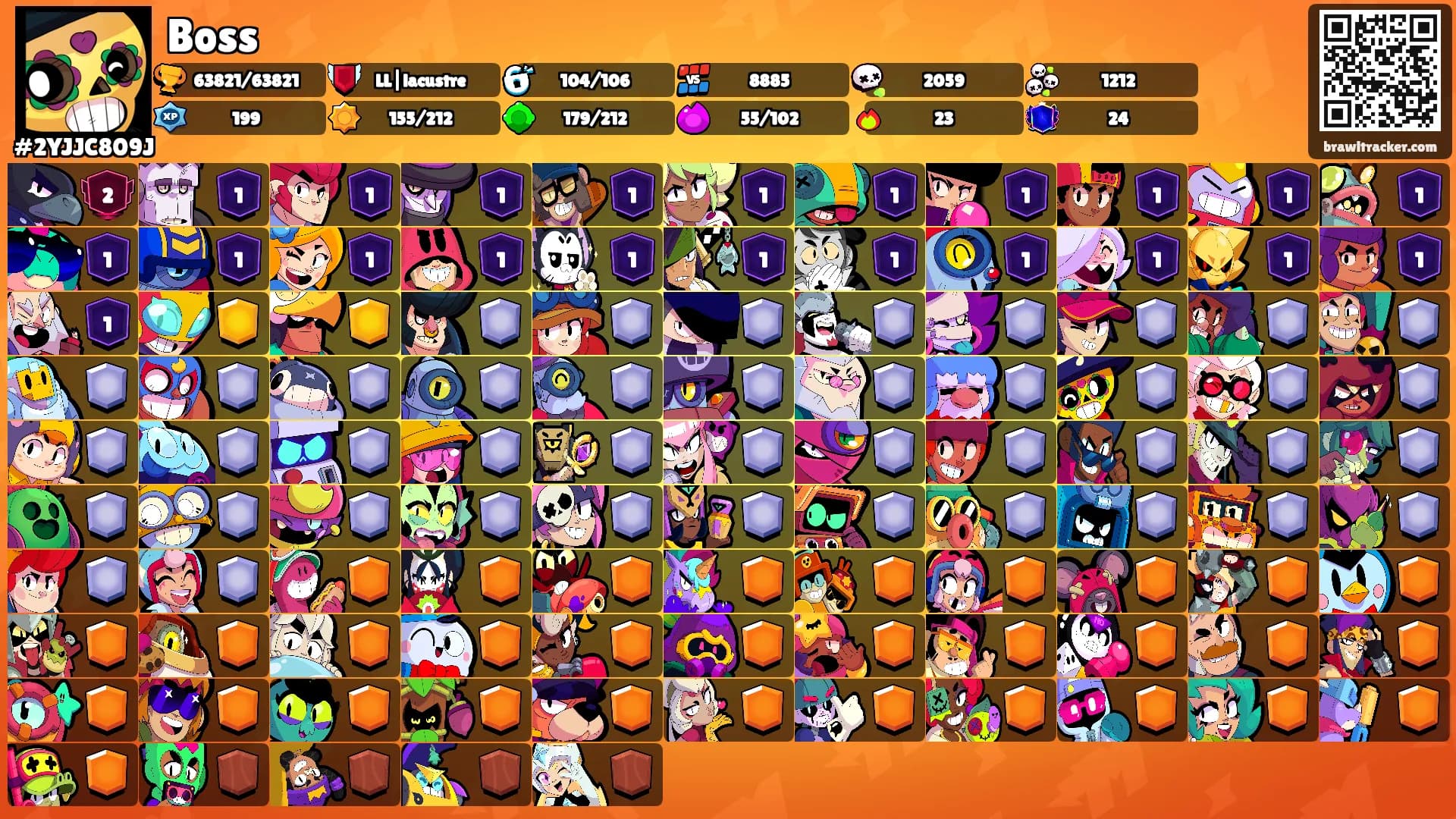 Boss's Ranks