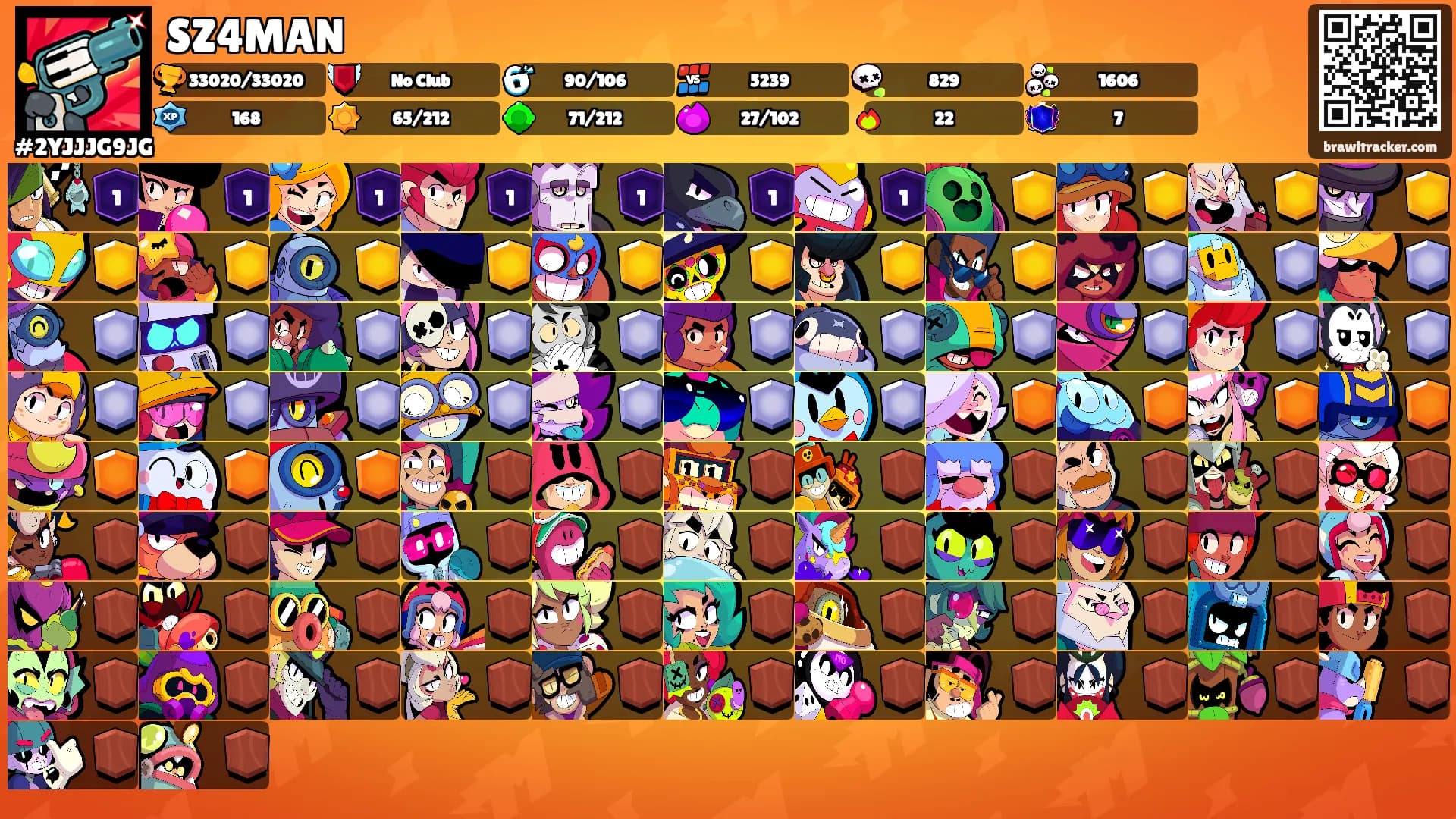 SZ4MAN's Ranks