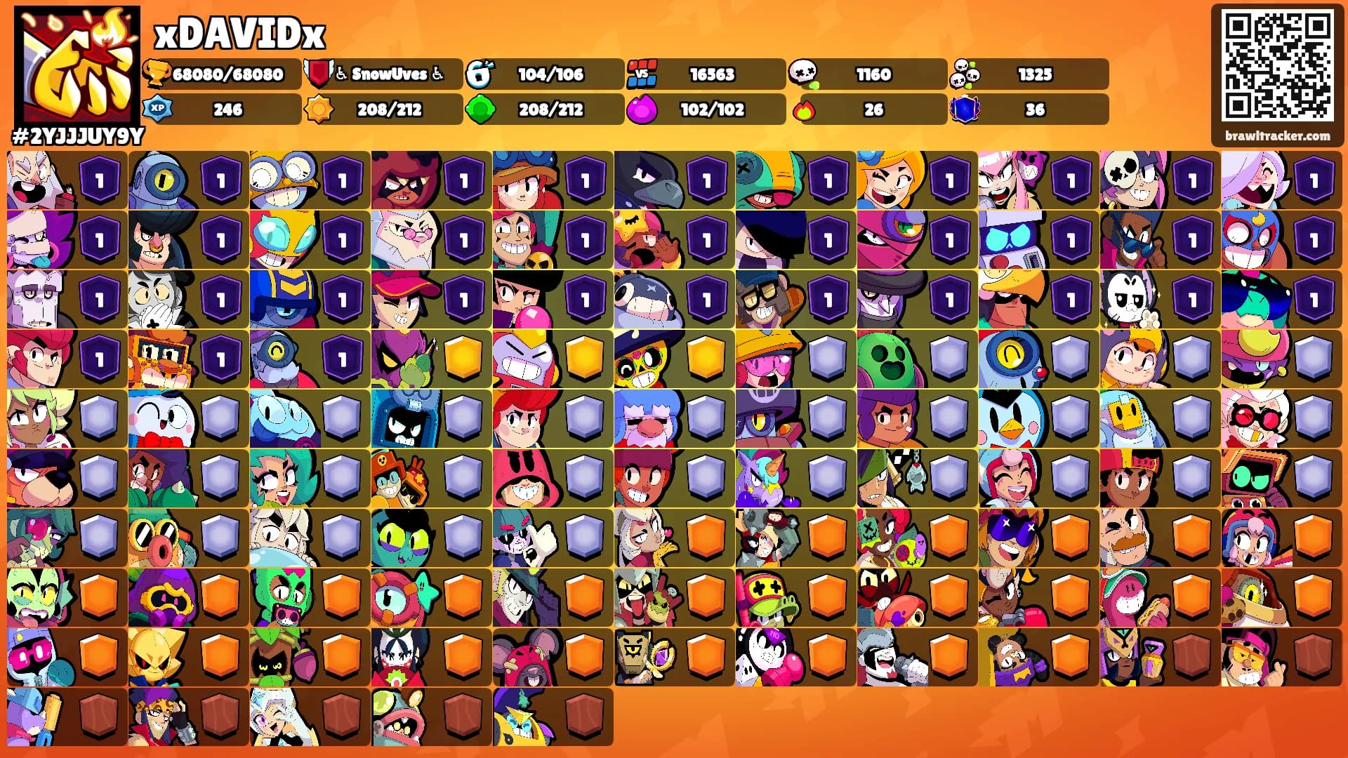 xDAVIDx's Ranks