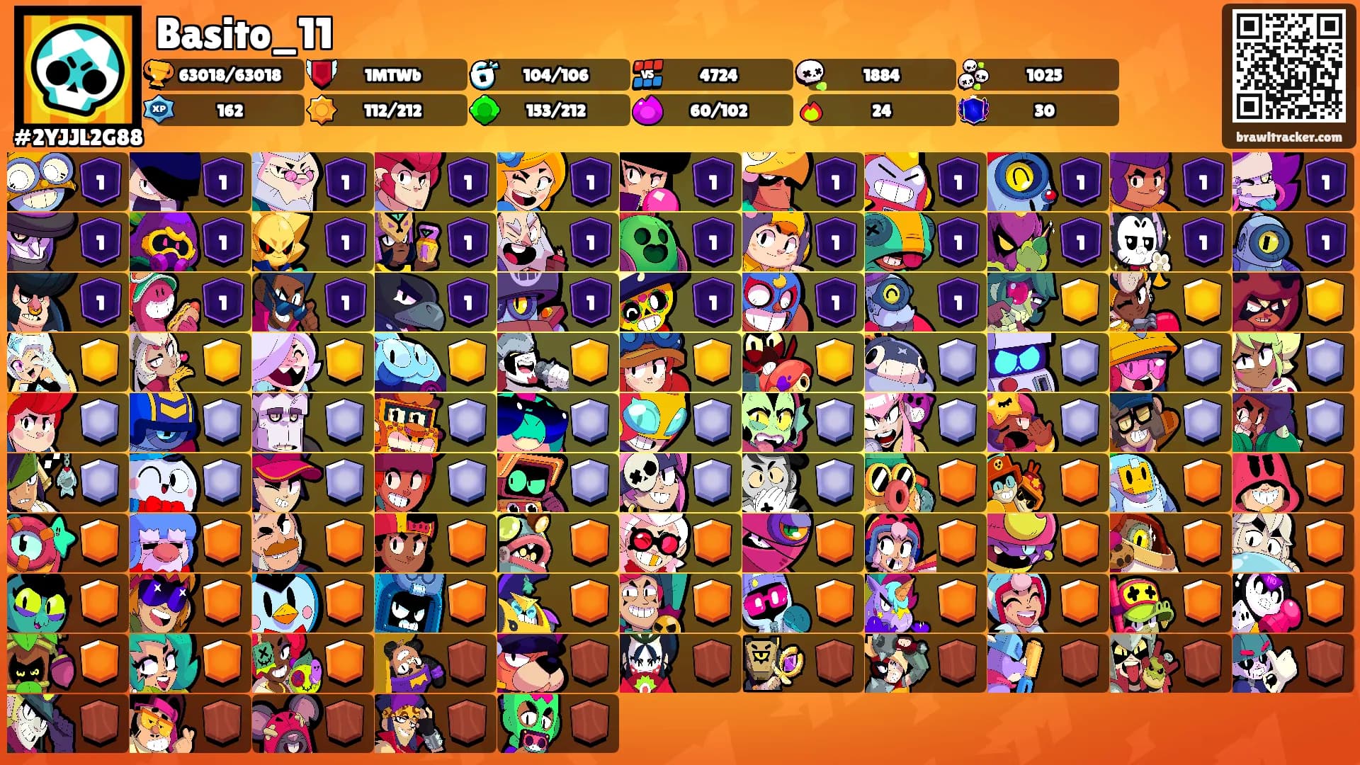 Basito_11's Ranks