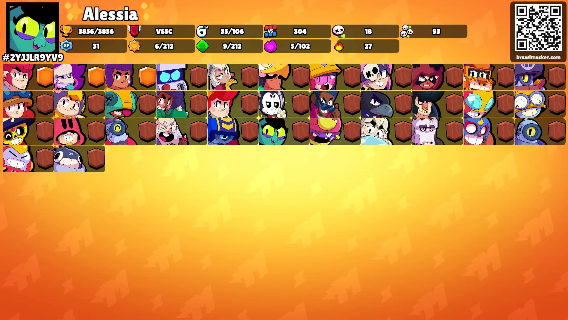 ✨️Alessia ✨️'s Ranks