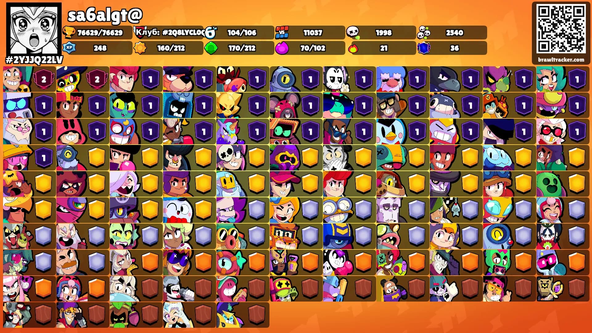 sa6algt@'s Ranks