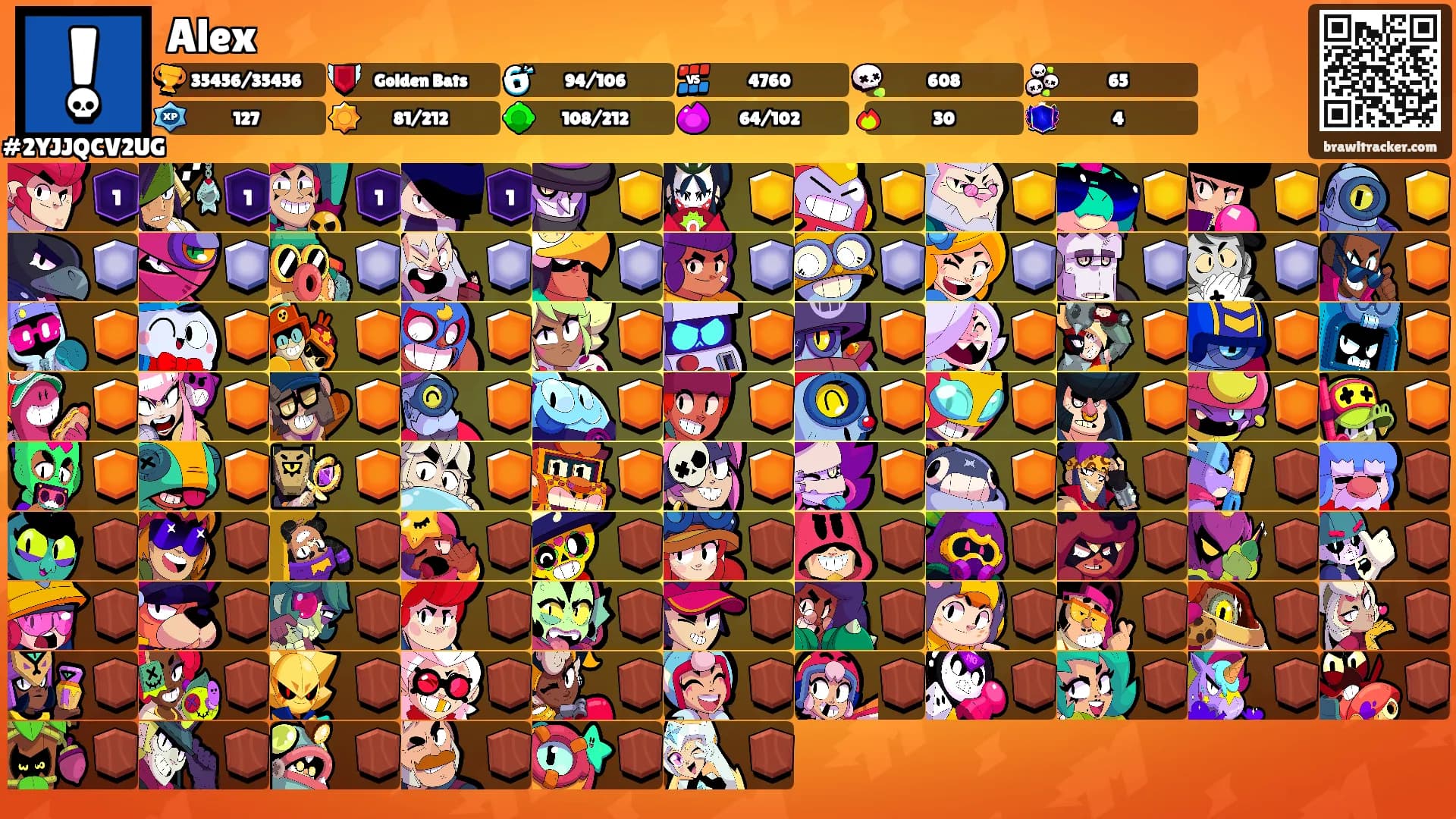 Alex's Ranks