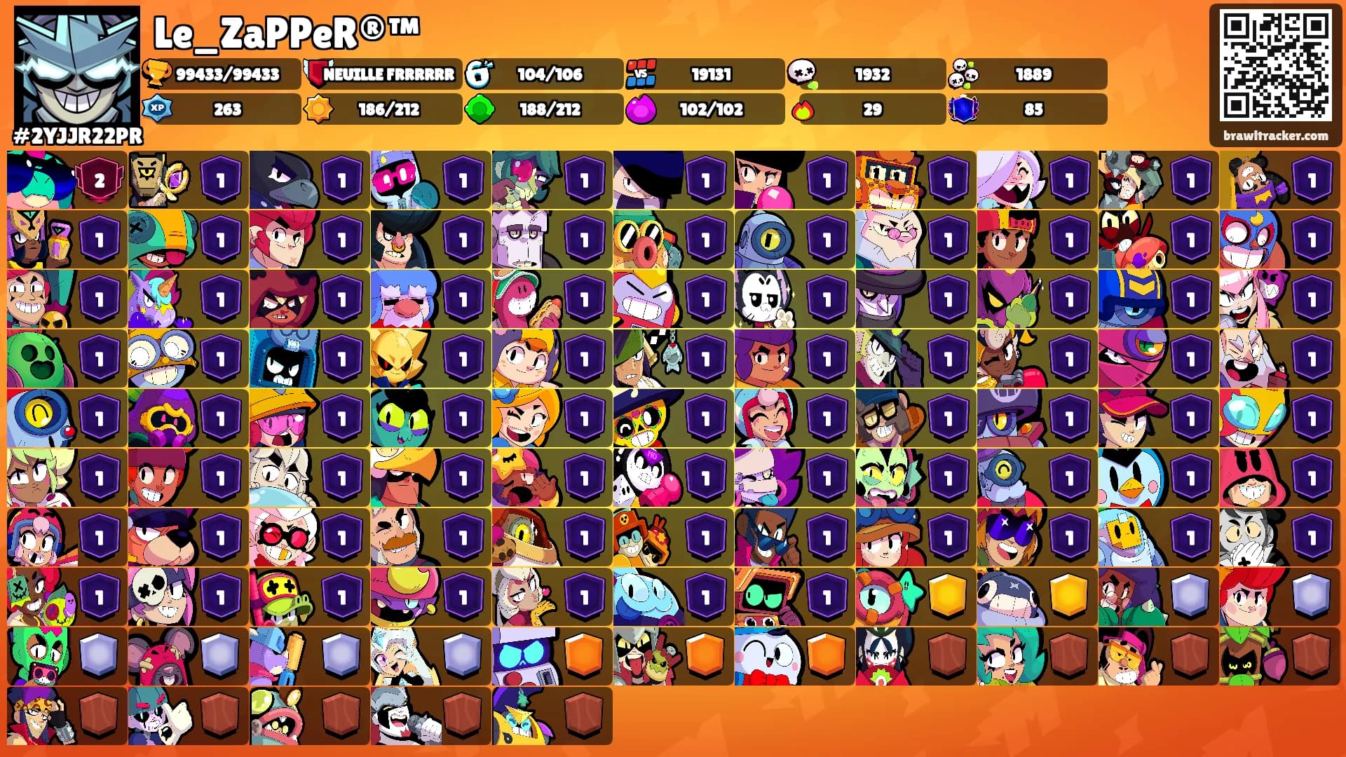 Le_ZaPPeR®™'s Ranks