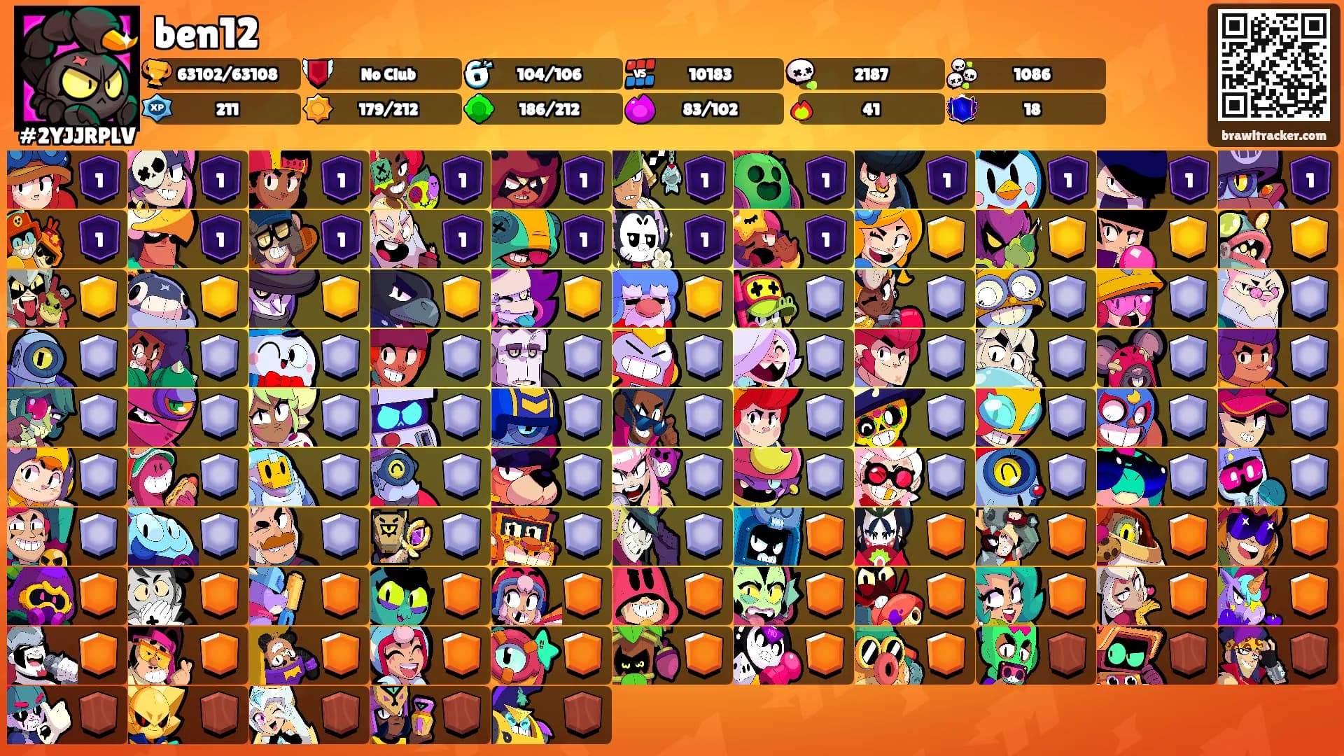 ben12's Ranks