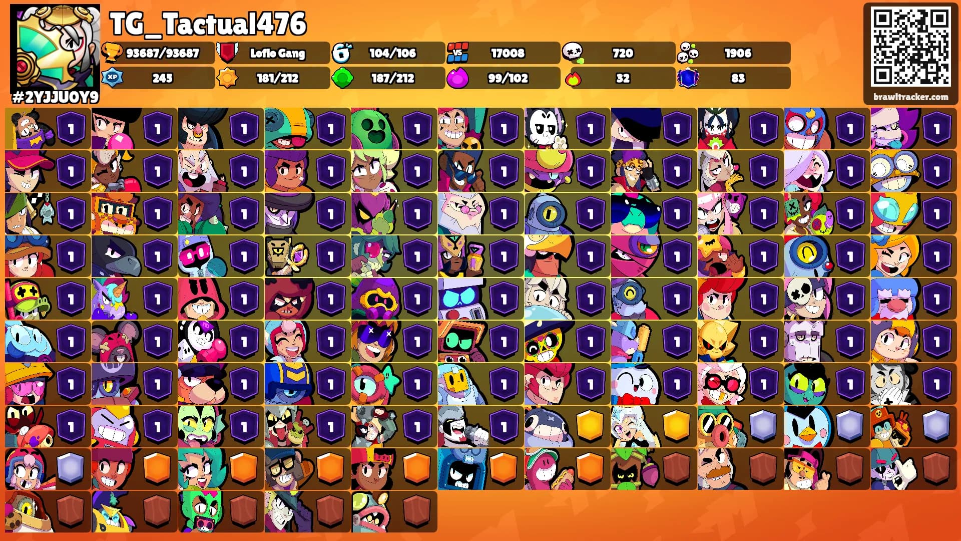 TG_Tactual476's Ranks
