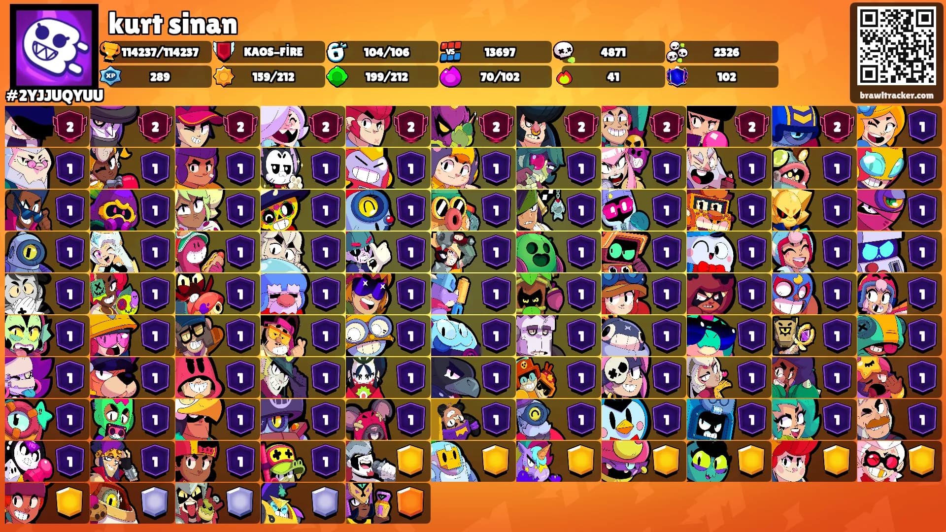 kurt sinan's Ranks